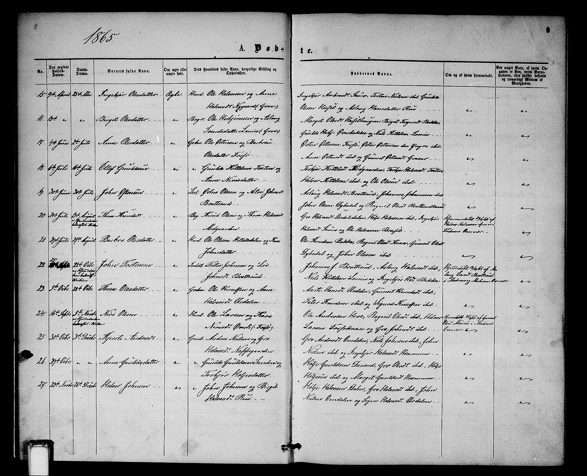 Gransherad kirkebøker, AV/SAKO-A-267/G/Gb/L0002: Parish register (copy) no. II 2, 1860-1886, p. 9