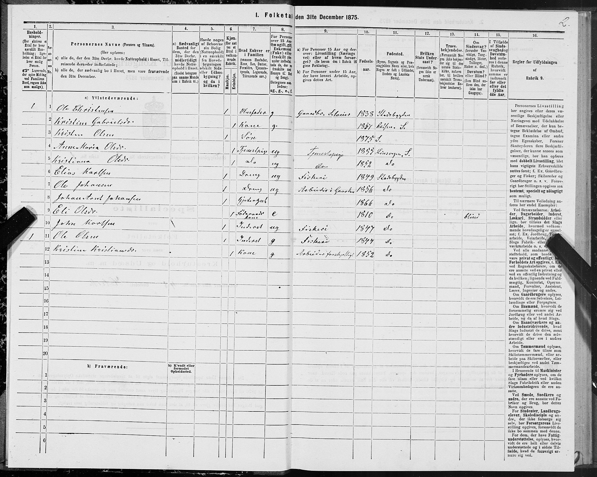 SAT, 1875 census for 1625P Stadsbygd, 1875, p. 2002