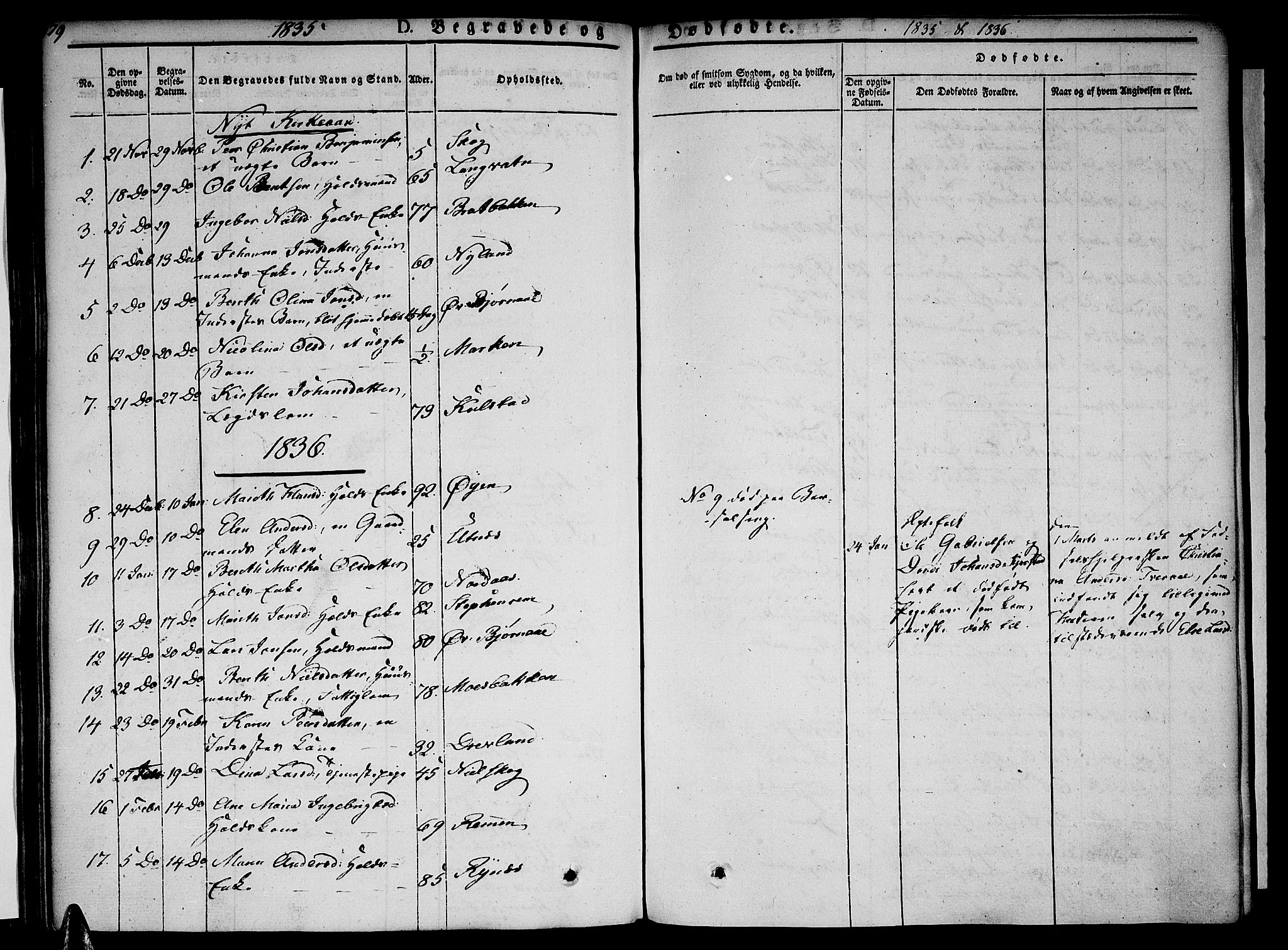 Ministerialprotokoller, klokkerbøker og fødselsregistre - Nordland, AV/SAT-A-1459/820/L0290: Parish register (official) no. 820A11, 1826-1845, p. 479