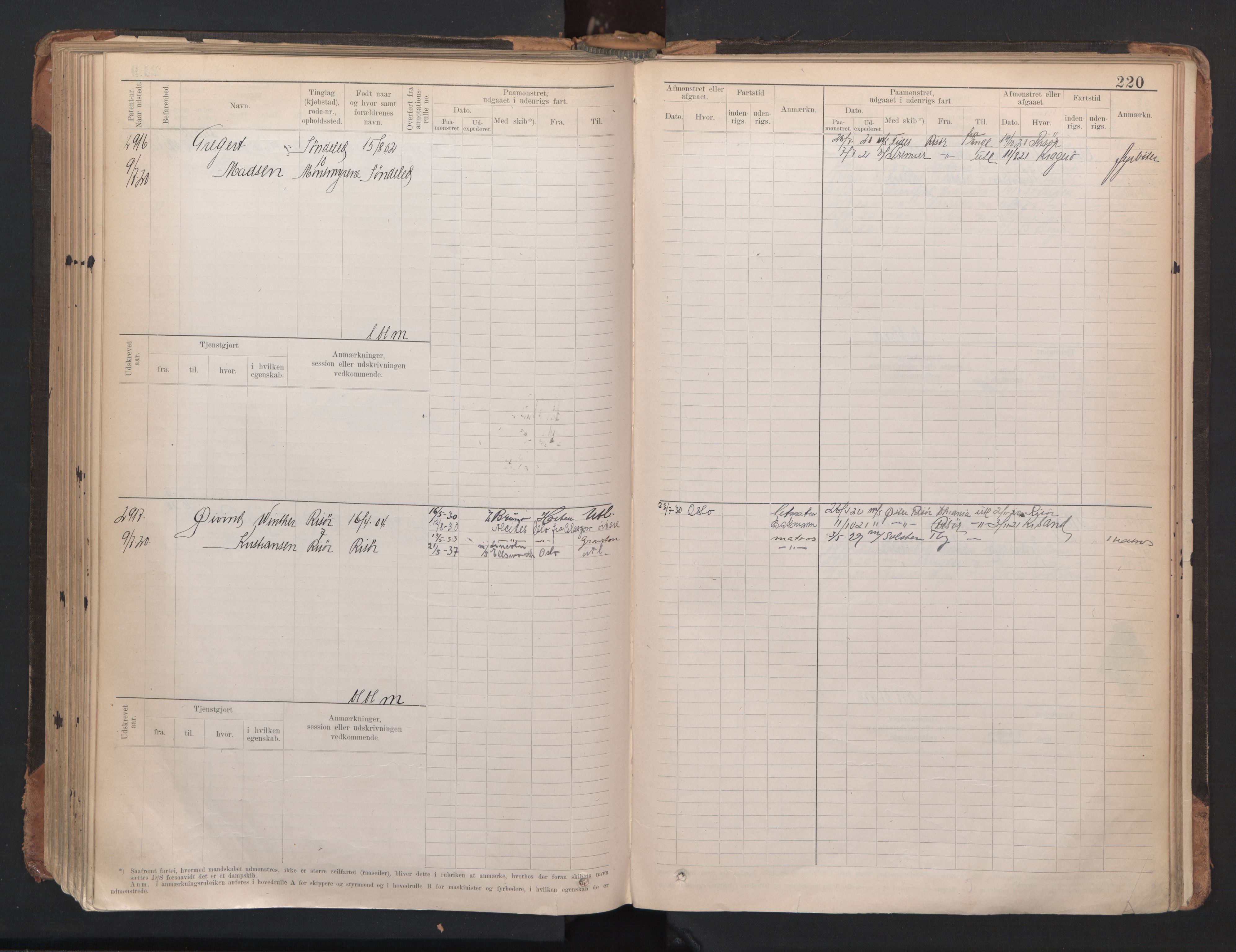 Risør mønstringskrets, AV/SAK-2031-0010/F/Fb/L0005: Hovedrulle A nr 2485-3065, Q-5, 1904-1948, p. 226
