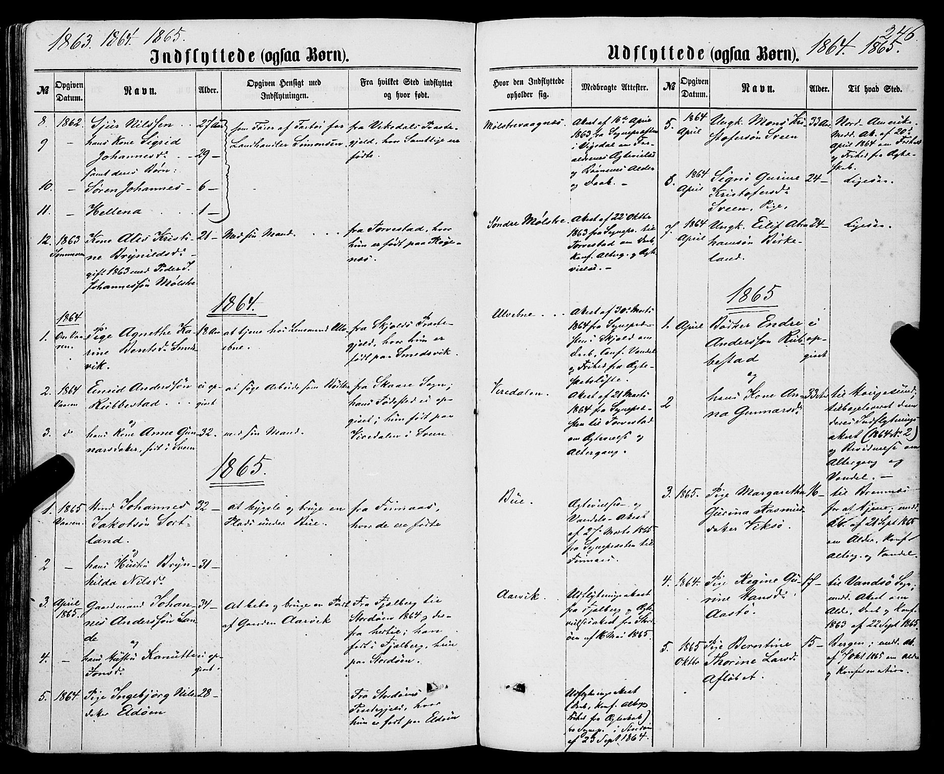 Sveio Sokneprestembete, SAB/A-78501/H/Haa: Parish register (official) no. A 1, 1861-1877, p. 246