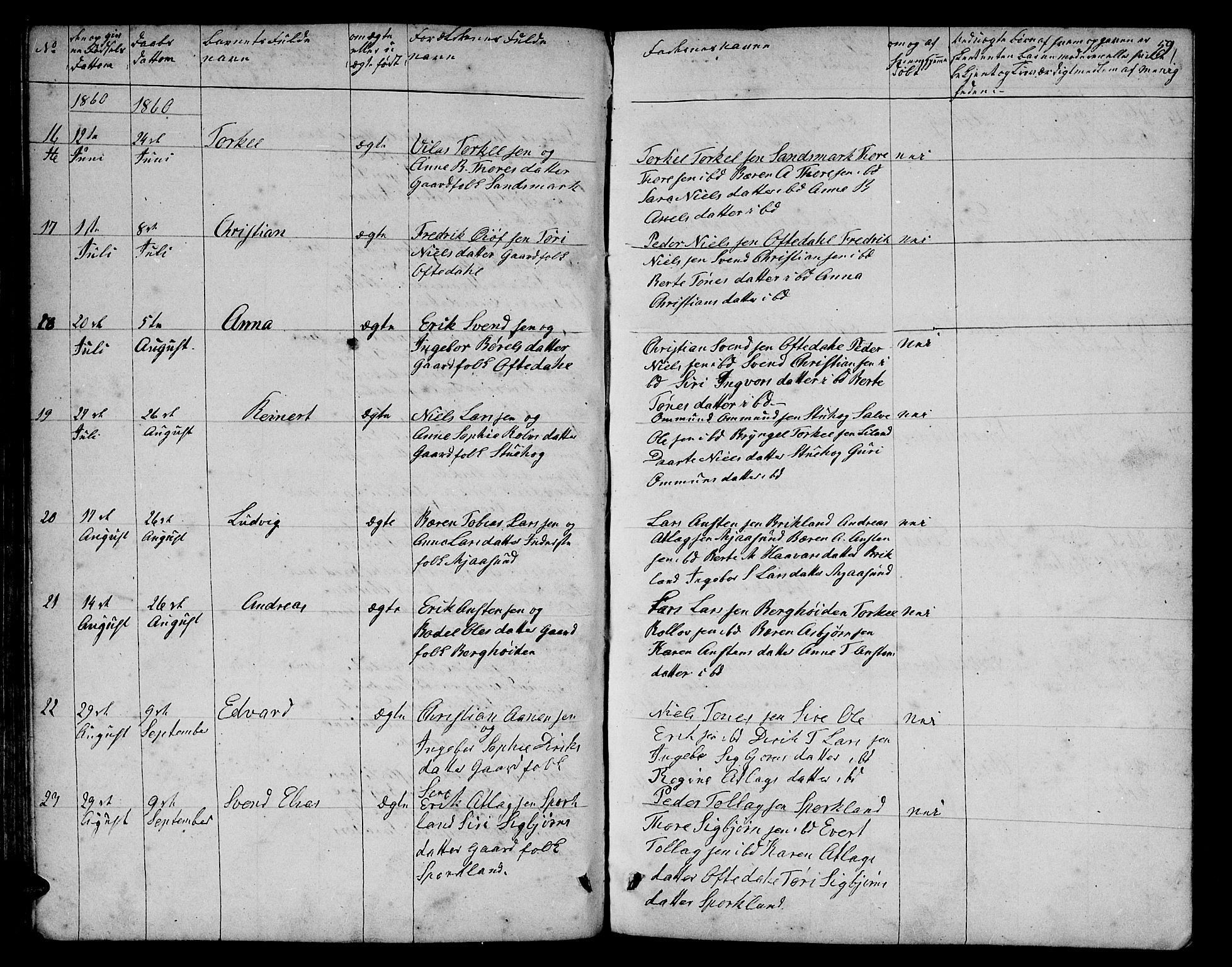 Bakke sokneprestkontor, SAK/1111-0002/F/Fb/Fba/L0001: Parish register (copy) no. B 1, 1849-1879, p. 59