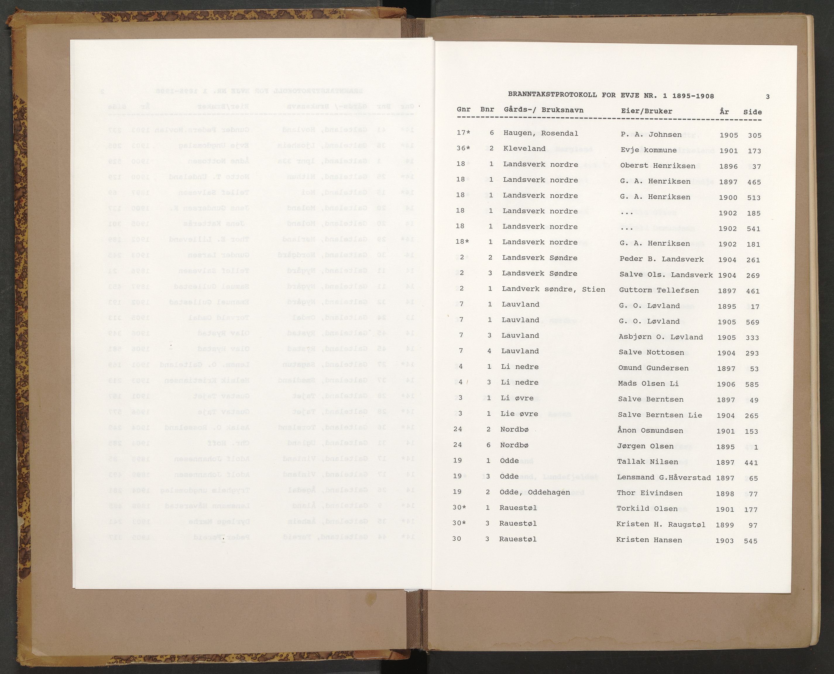 Norges Brannkasse Evje, AV/SAK-2241-0010/F/Fa/L0001: Branntakstprotokoll nr. 1 med gårdsnavnregister, 1895-1908