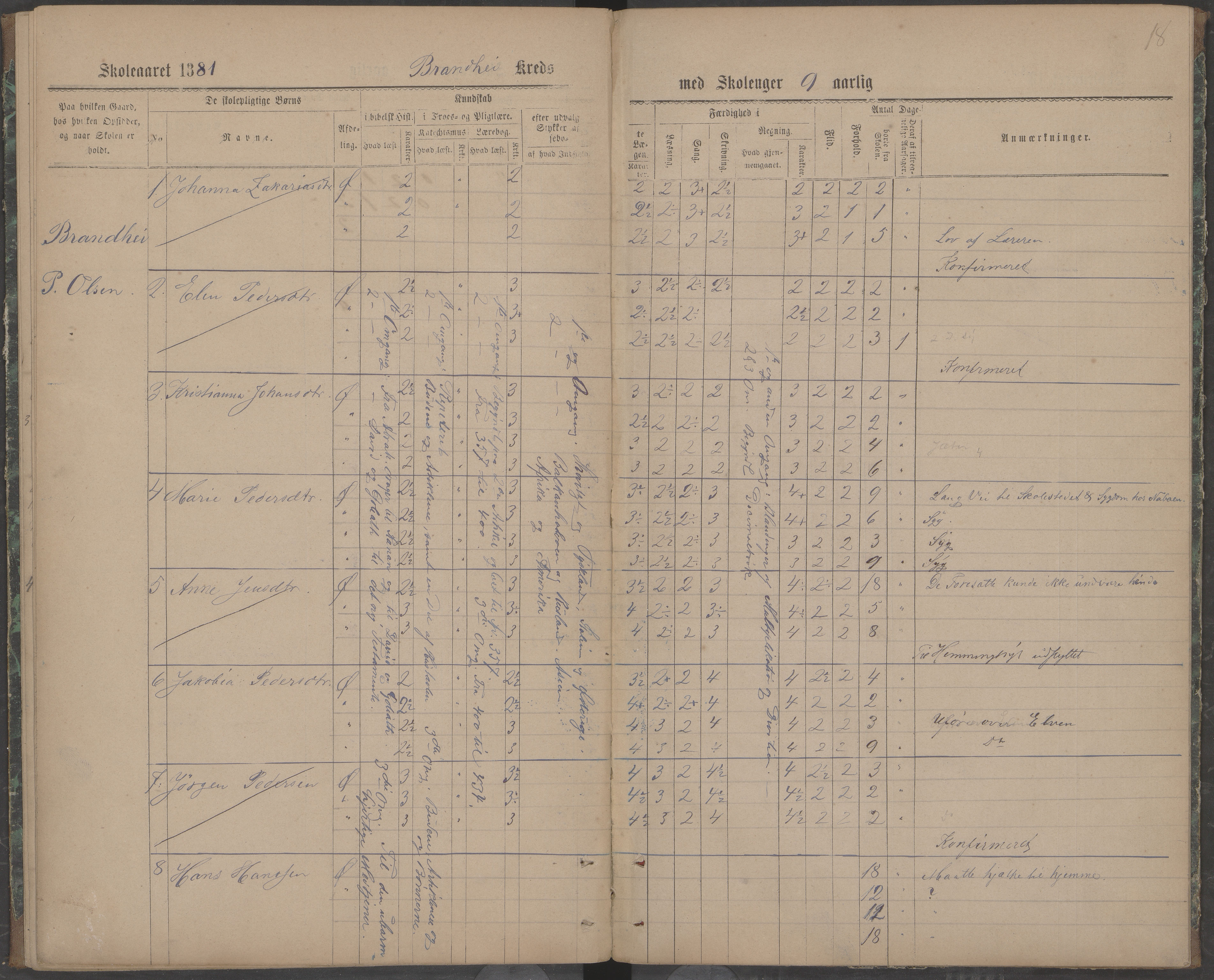 Beiarn kommune. Brandhei skolekrets, AIN/K-18390.510.03/442/L0001: Karakter/oversiktsprotokoll, 1876-1883