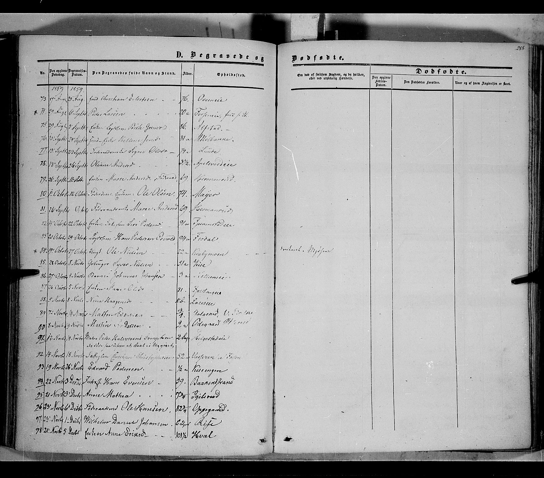 Østre Toten prestekontor, SAH/PREST-104/H/Ha/Haa/L0004: Parish register (official) no. 4, 1857-1865, p. 288