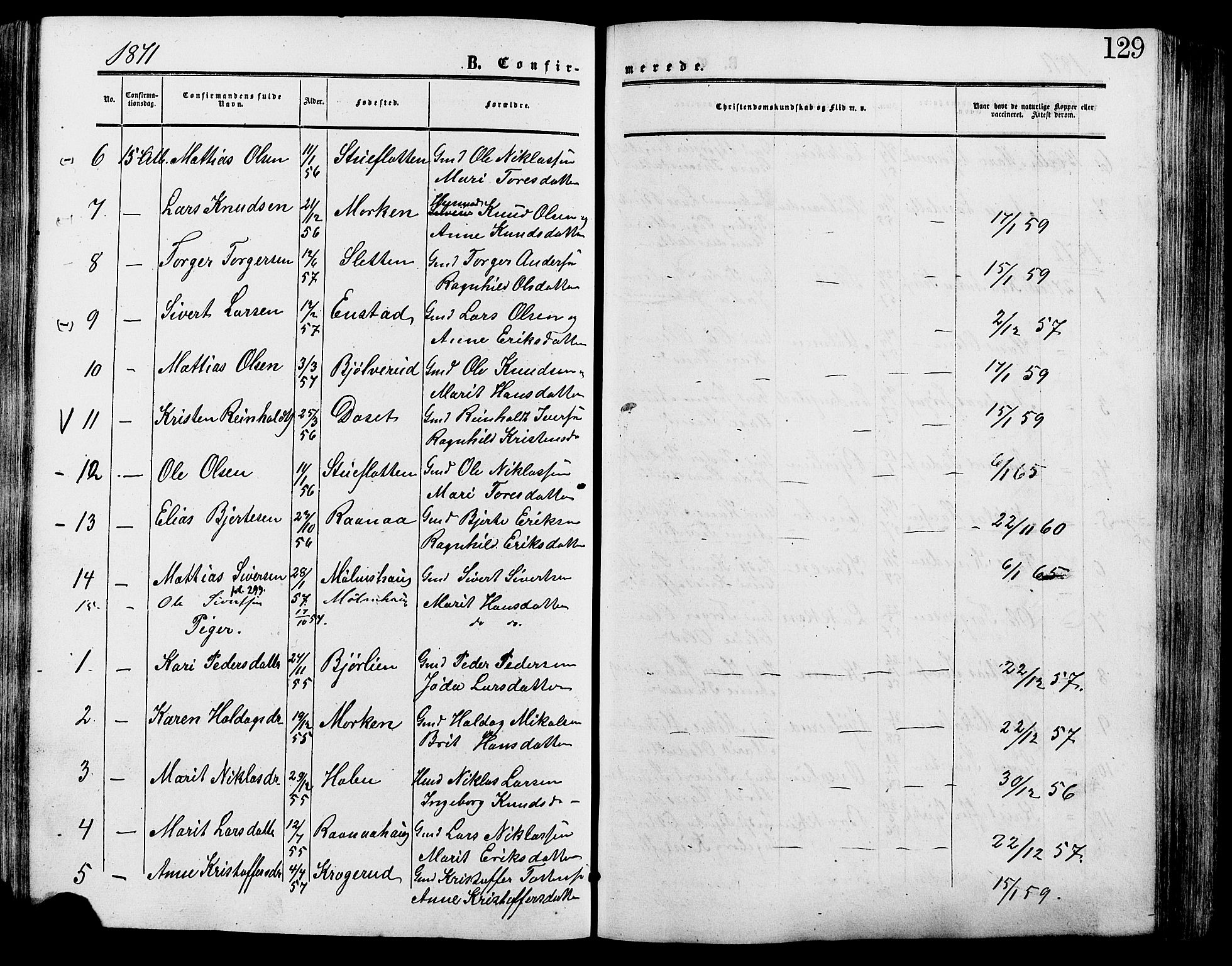 Lesja prestekontor, SAH/PREST-068/H/Ha/Haa/L0009: Parish register (official) no. 9, 1854-1889, p. 129