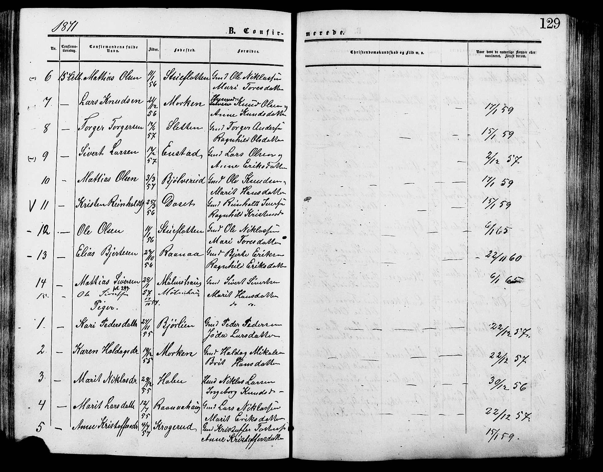 Lesja prestekontor, AV/SAH-PREST-068/H/Ha/Haa/L0009: Parish register (official) no. 9, 1854-1889, p. 129