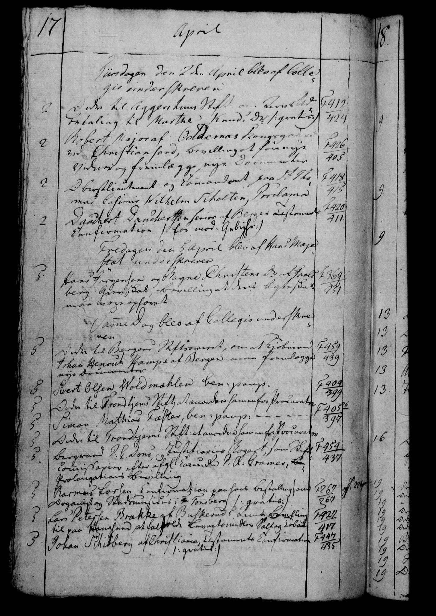 Danske Kanselli 1800-1814, RA/EA-3024/H/Hf/Hfb/Hfbc/L0006: Underskrivelsesbok m. register, 1805, p. 17
