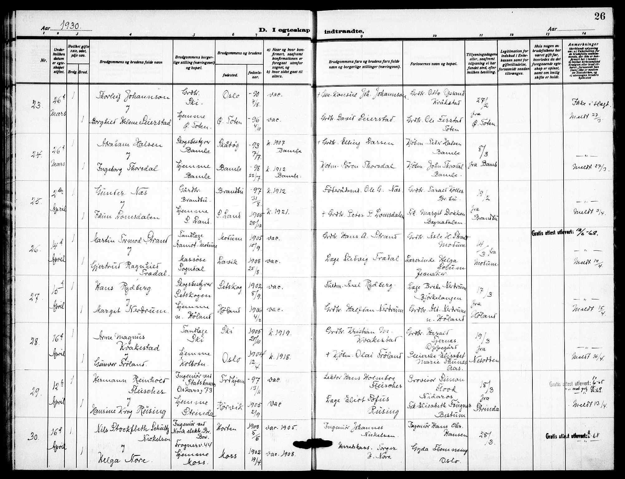 Garnisonsmenigheten Kirkebøker, AV/SAO-A-10846/F/Fa/L0019: Parish register (official) no. 19, 1928-1938, p. 26