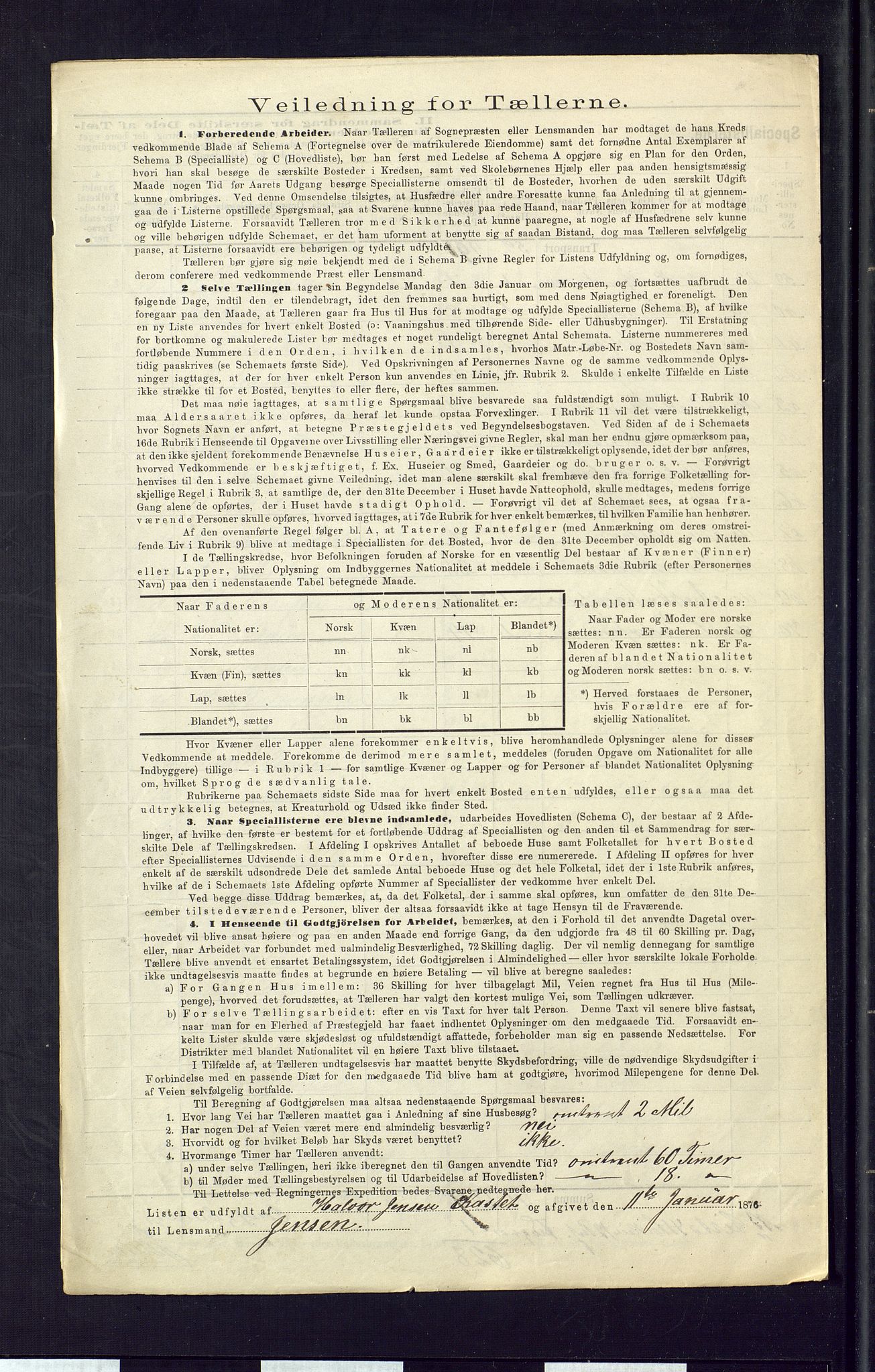 SAKO, 1875 census for 0819P Holla, 1875, p. 12