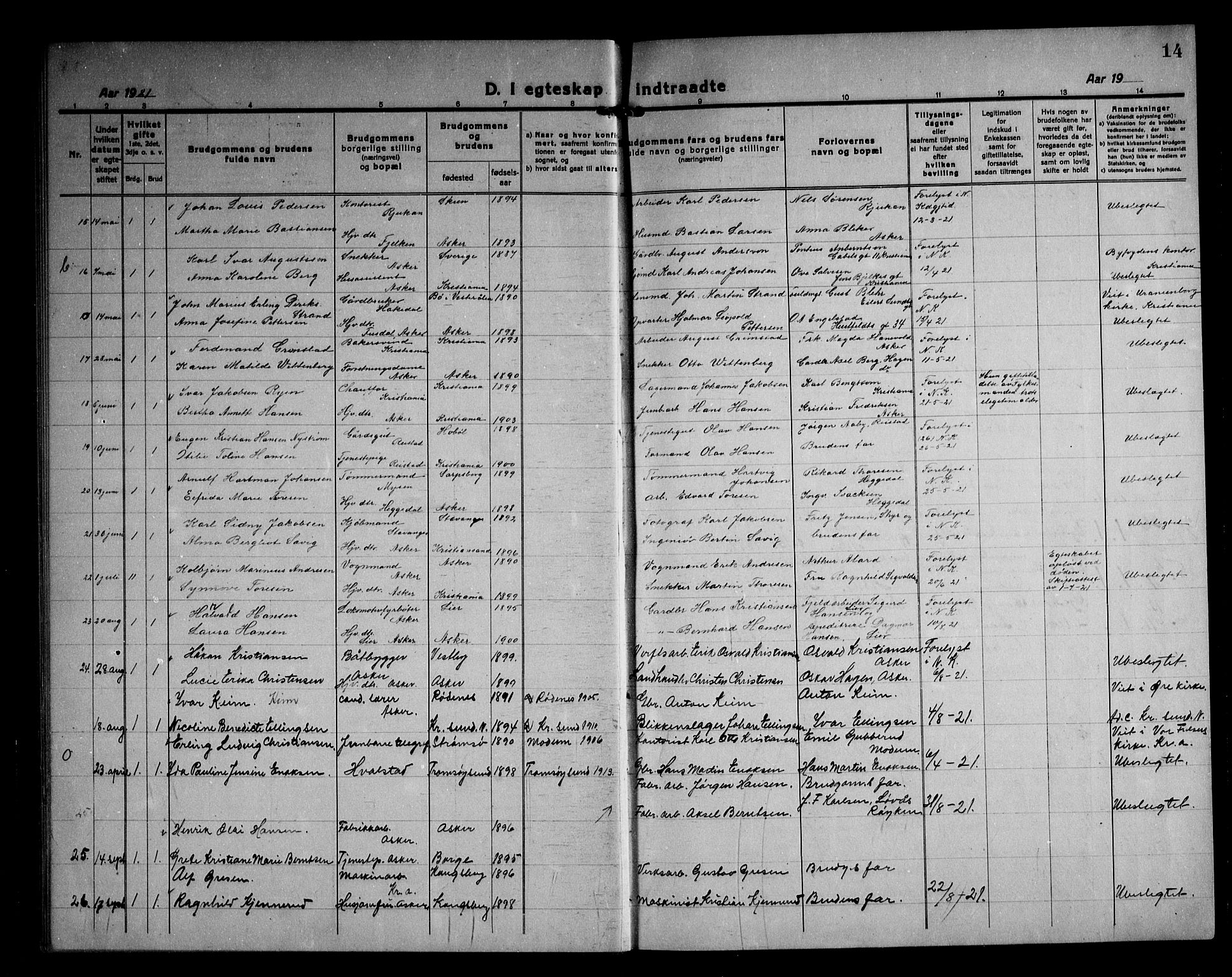 Asker prestekontor Kirkebøker, SAO/A-10256a/F/Fa/L0020: Parish register (official) no. I 20, 1918-1948, p. 14