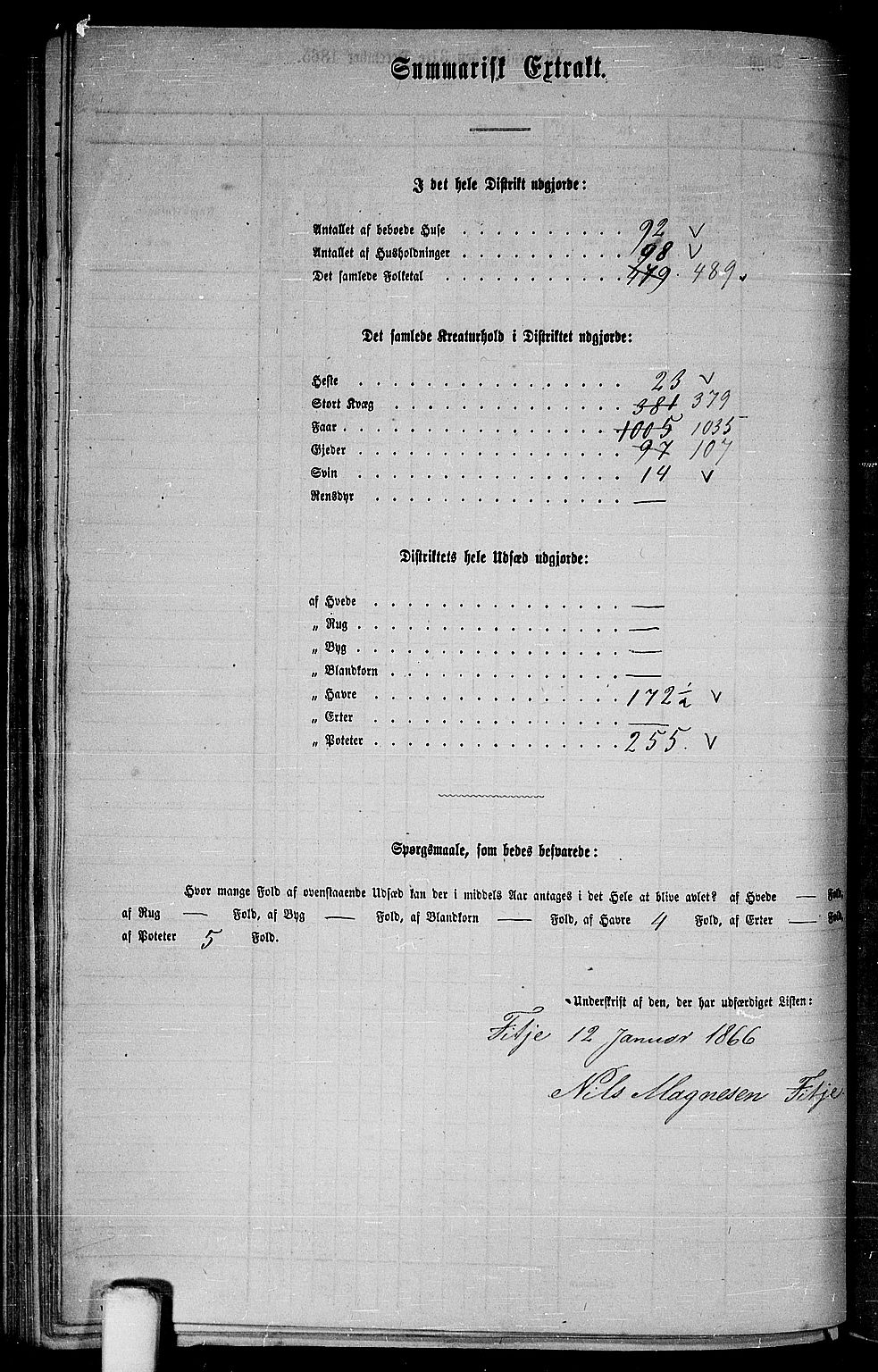 RA, 1865 census for Haus, 1865, p. 148