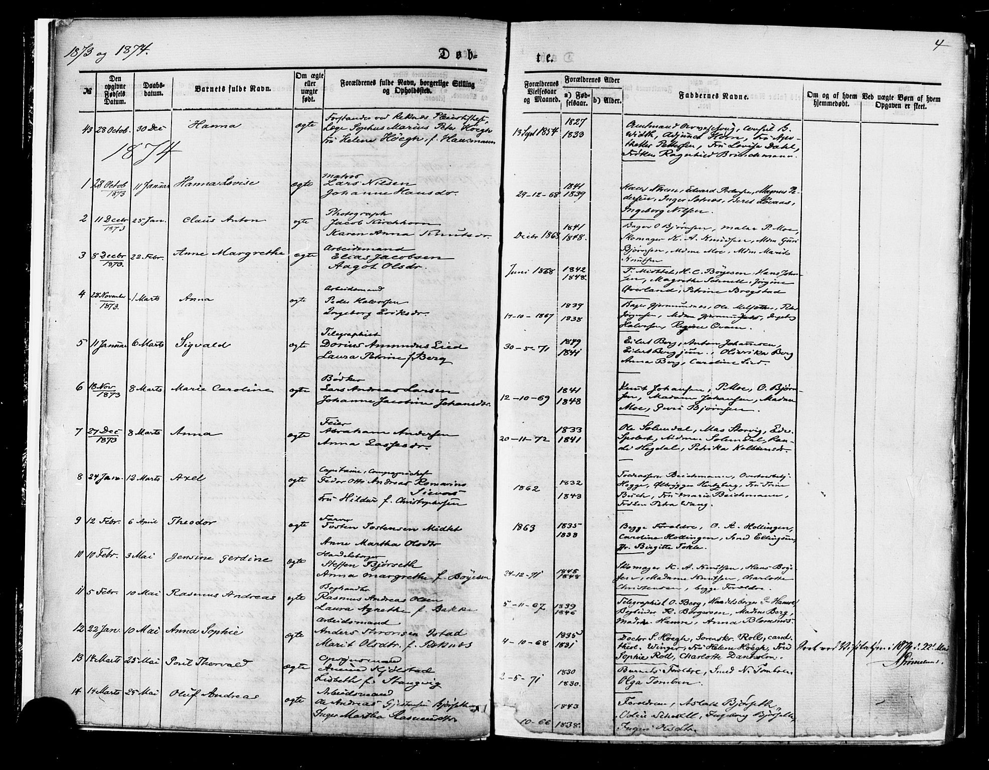 Ministerialprotokoller, klokkerbøker og fødselsregistre - Møre og Romsdal, SAT/A-1454/558/L0691: Parish register (official) no. 558A05, 1873-1886, p. 4