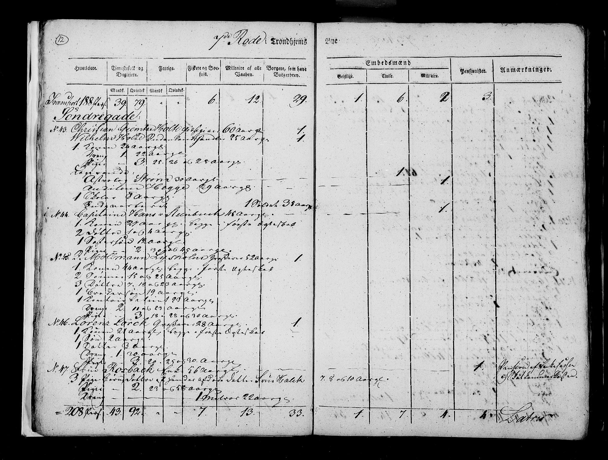 RA, Census 1815, vol. 5: Trondheim, 1815, p. 13
