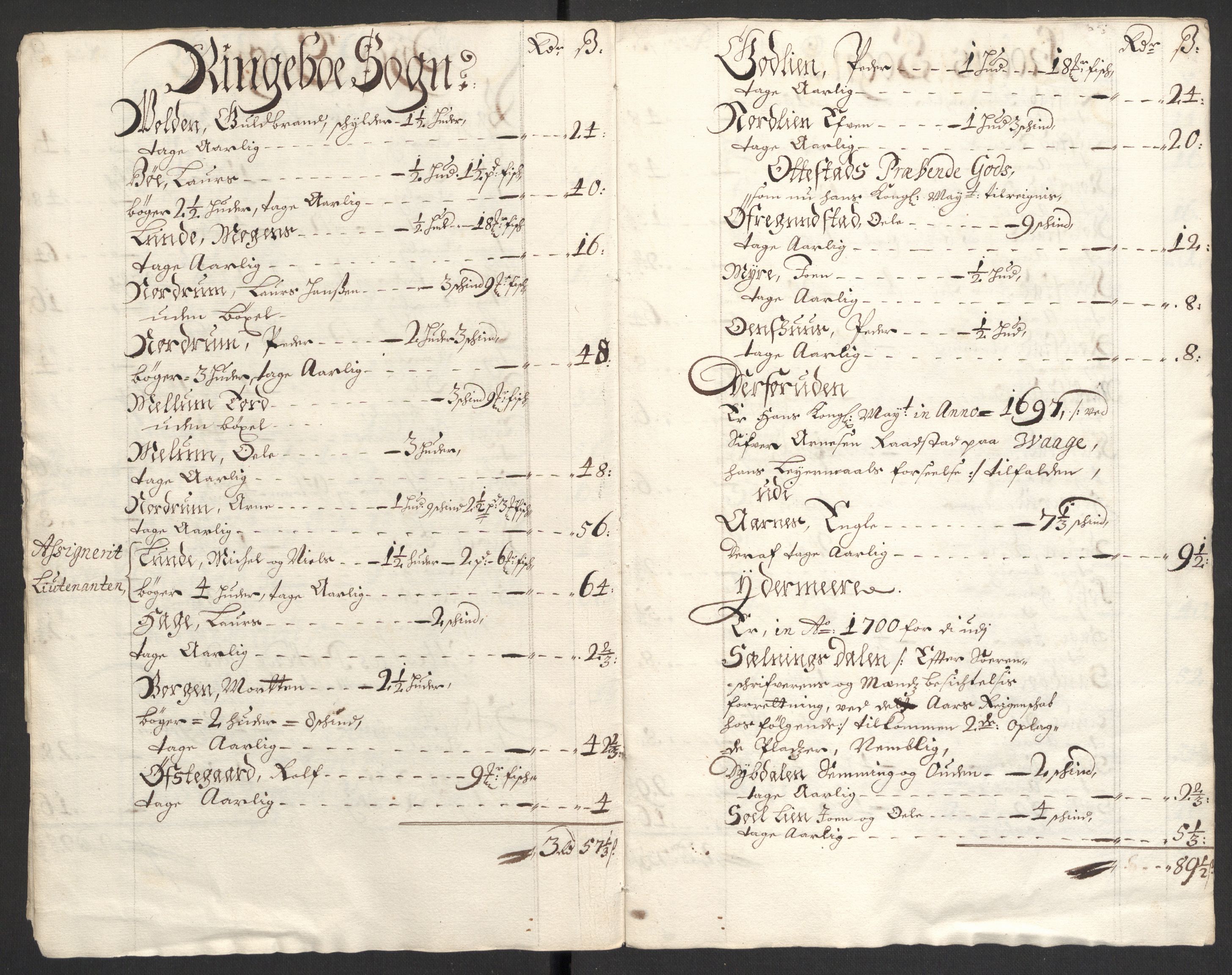 Rentekammeret inntil 1814, Reviderte regnskaper, Fogderegnskap, RA/EA-4092/R17/L1174: Fogderegnskap Gudbrandsdal, 1701, p. 29