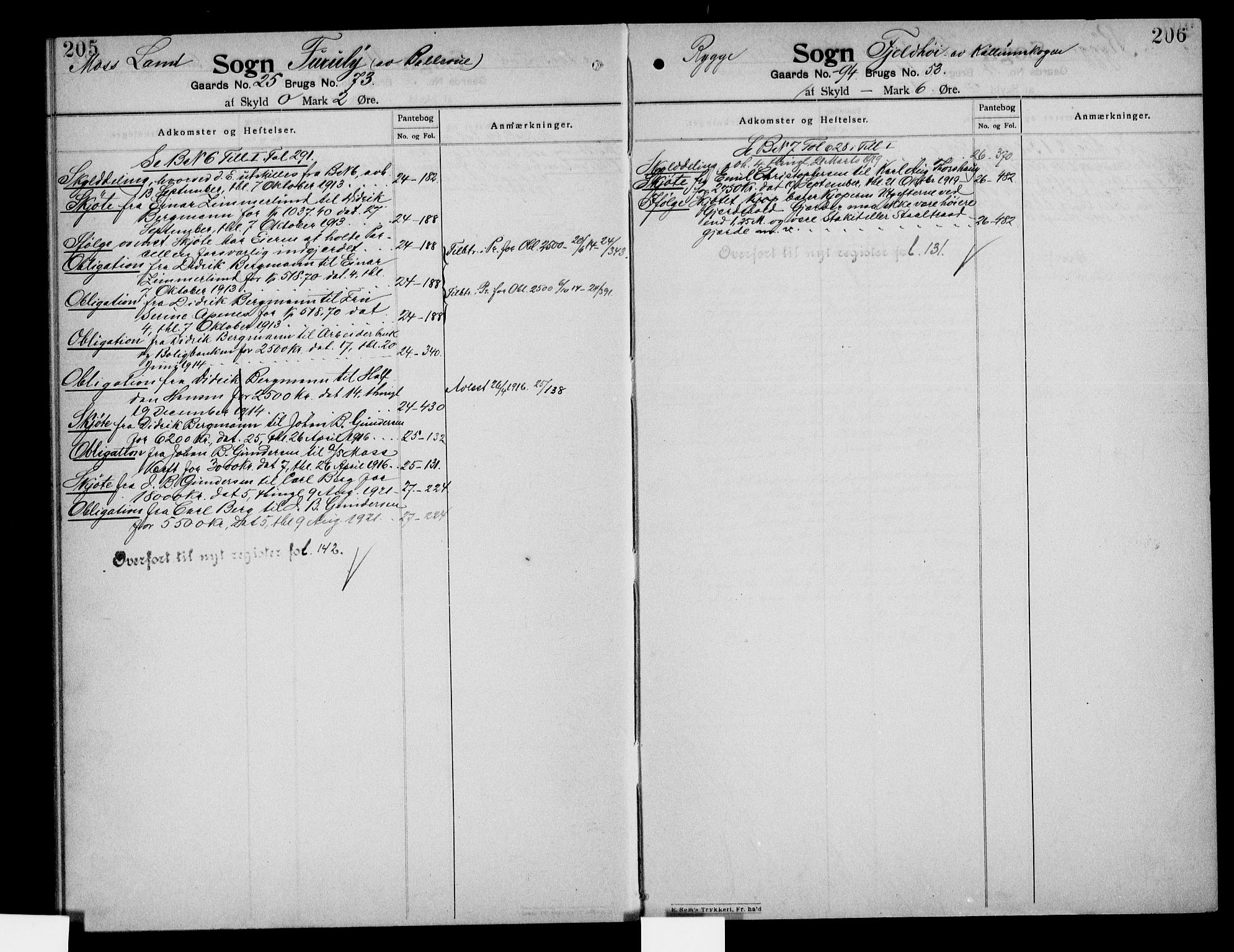 Moss sorenskriveri, SAO/A-10168: Mortgage register no. IV 6, 1910-1925, p. 205-206