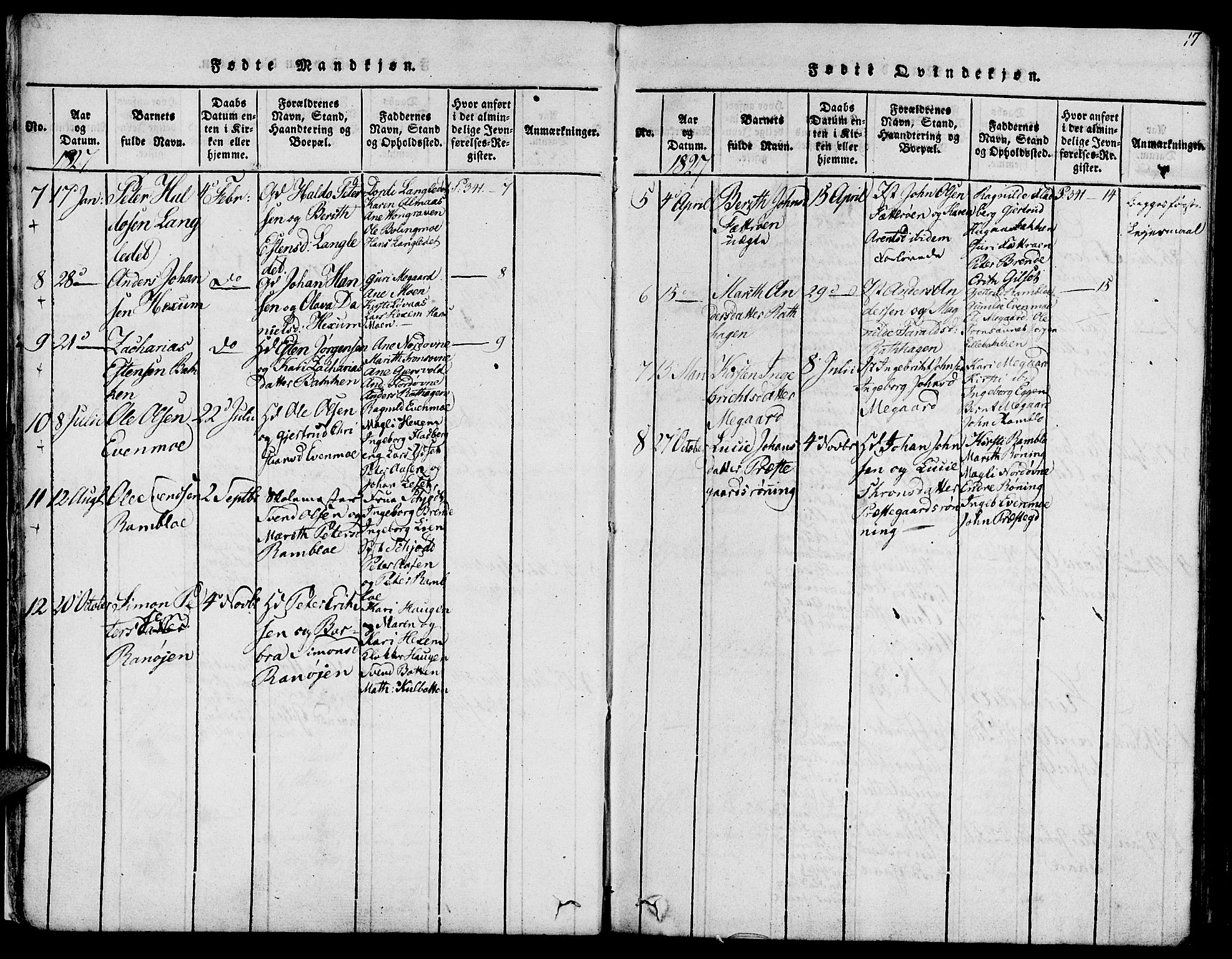 Ministerialprotokoller, klokkerbøker og fødselsregistre - Sør-Trøndelag, AV/SAT-A-1456/685/L0954: Parish register (official) no. 685A03 /1, 1817-1829, p. 17
