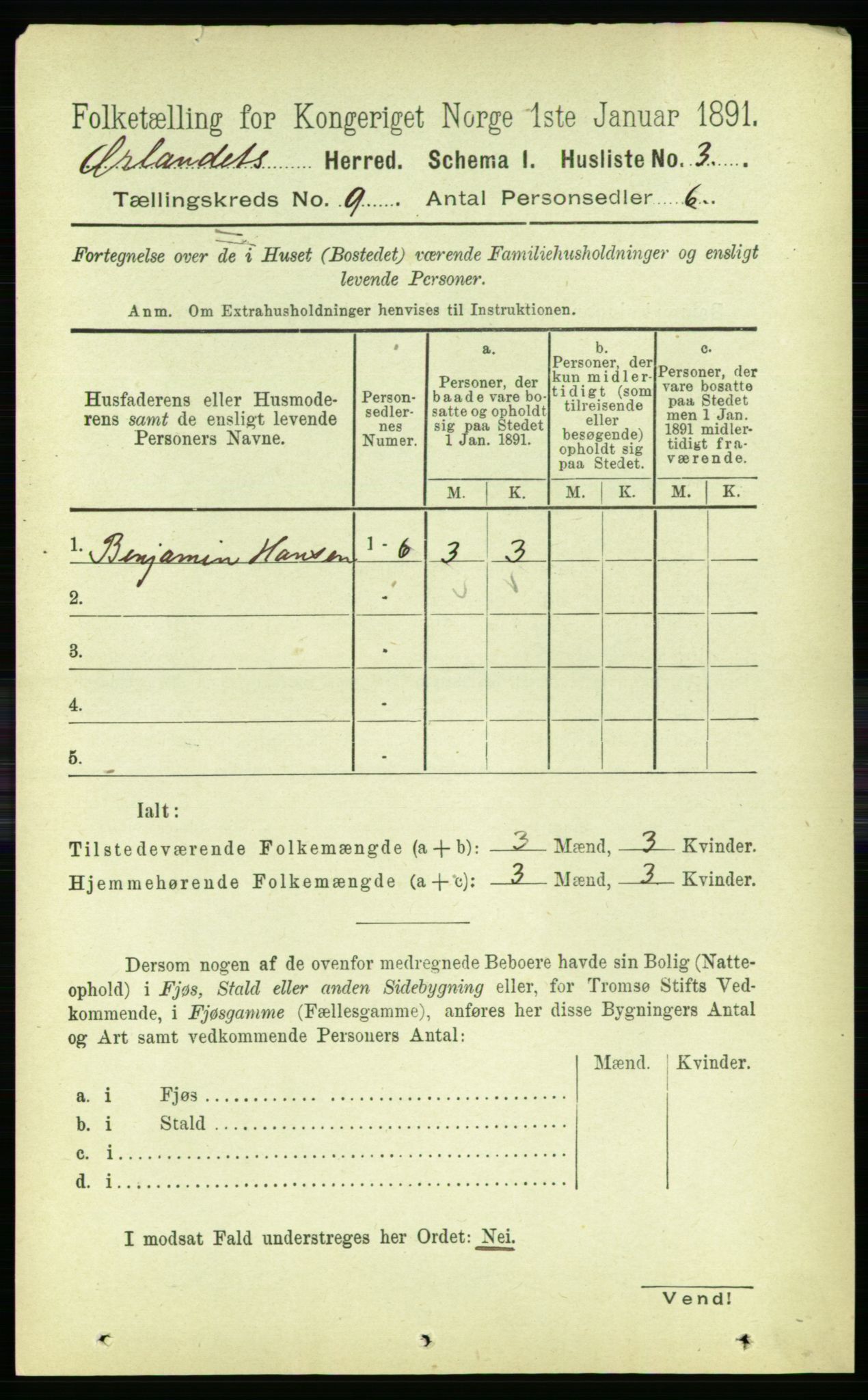 RA, 1891 census for 1621 Ørland, 1891, p. 3749