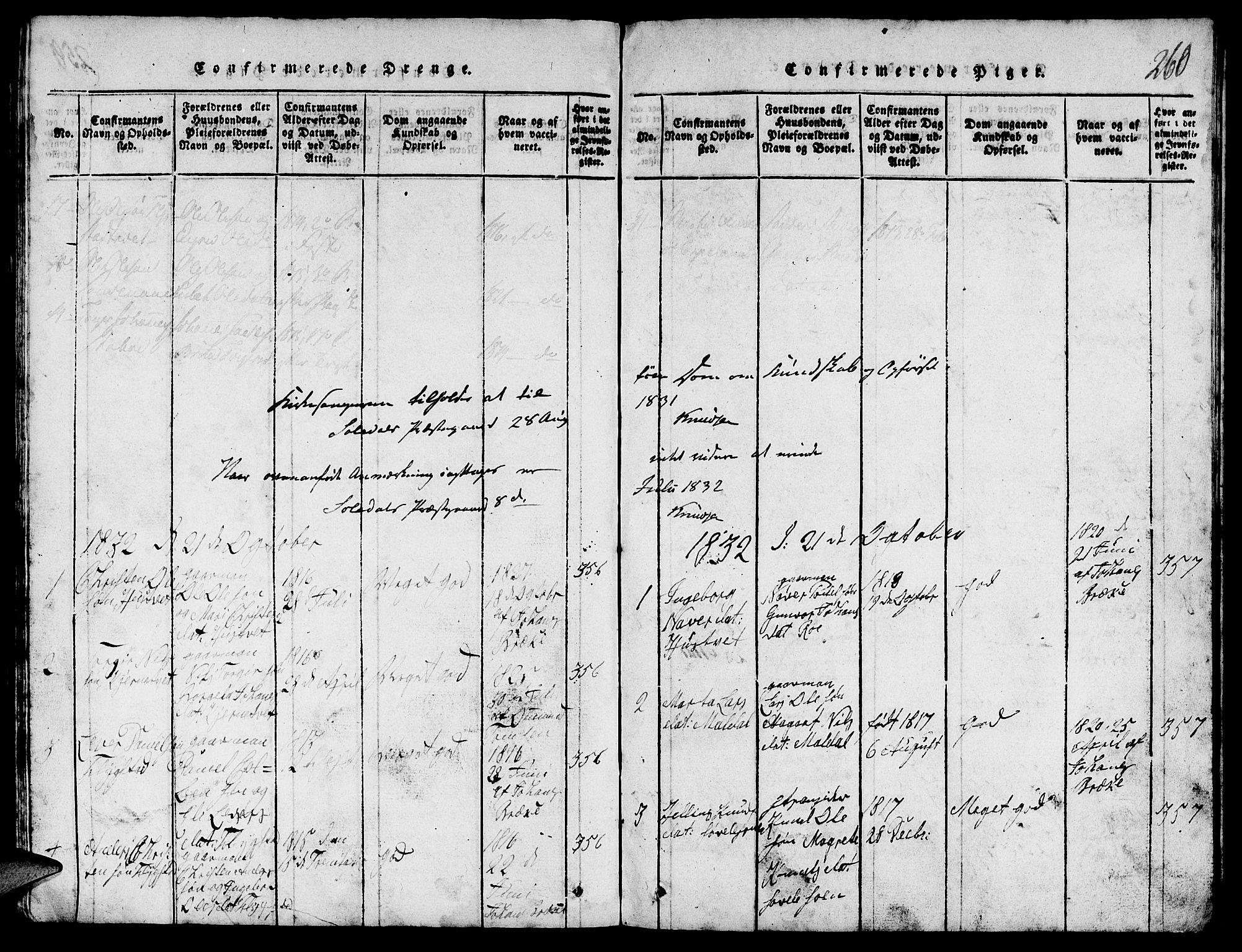 Suldal sokneprestkontor, SAST/A-101845/01/V/L0002: Parish register (copy) no. B 2, 1816-1845, p. 260