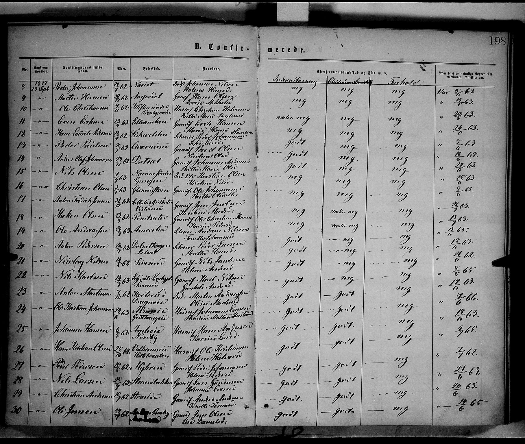 Vestre Toten prestekontor, AV/SAH-PREST-108/H/Ha/Haa/L0008: Parish register (official) no. 8, 1870-1877, p. 198