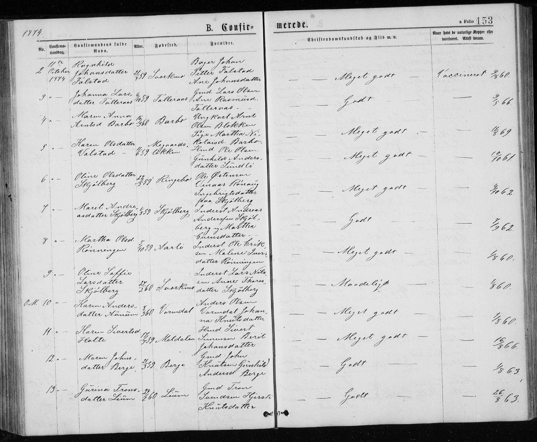 Ministerialprotokoller, klokkerbøker og fødselsregistre - Sør-Trøndelag, SAT/A-1456/671/L0843: Parish register (copy) no. 671C02, 1873-1892, p. 153