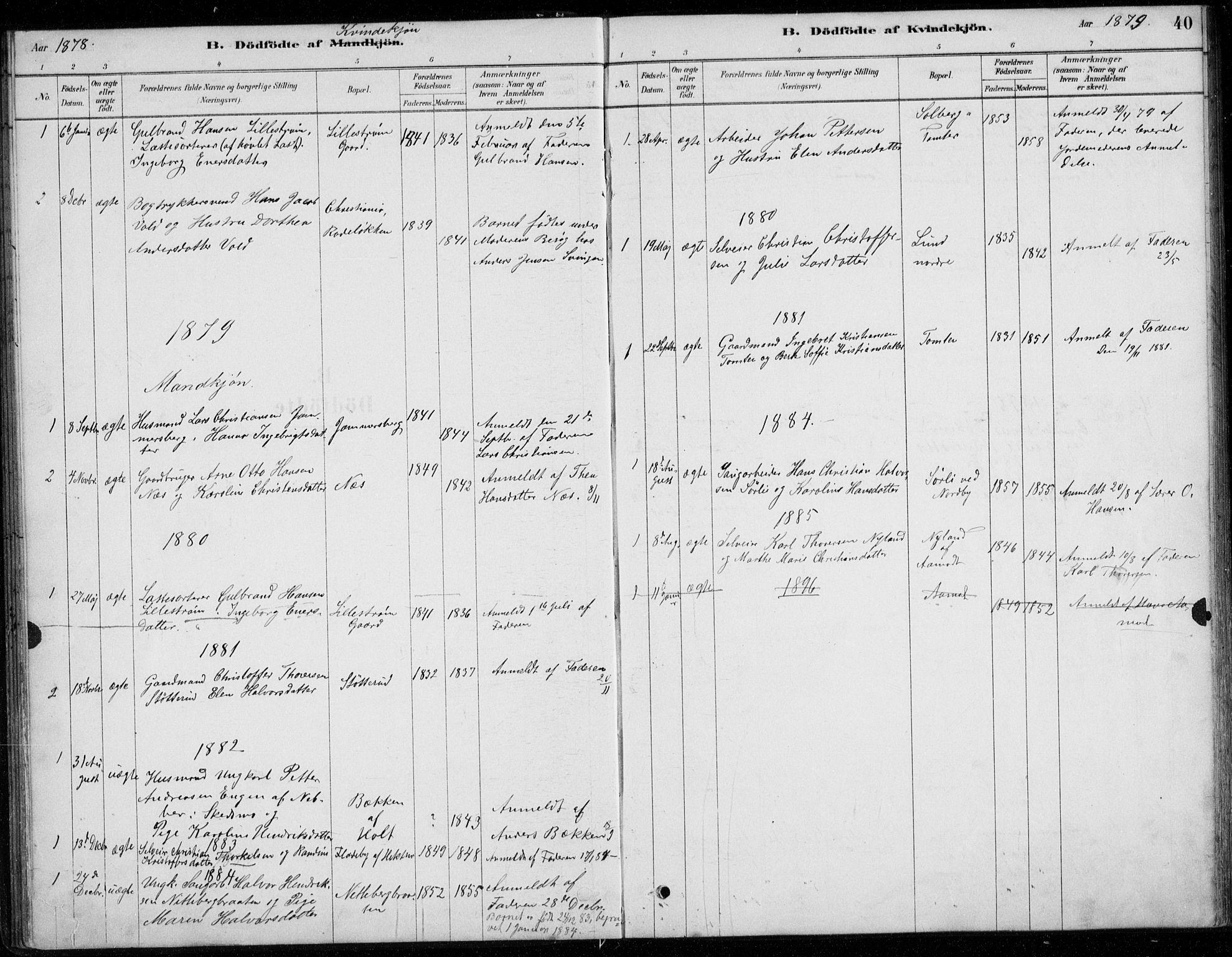 Fet prestekontor Kirkebøker, AV/SAO-A-10370a/G/Gb/L0002: Parish register (copy) no. II 2, 1878-1911, p. 40