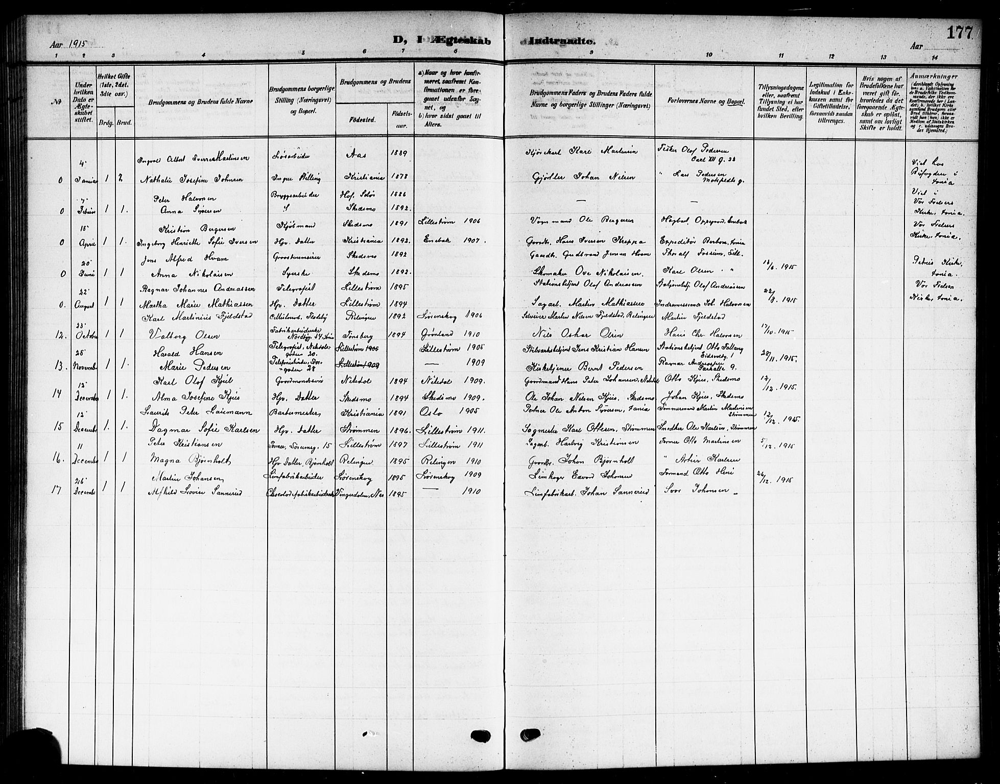 Skedsmo prestekontor Kirkebøker, SAO/A-10033a/G/Gc/L0001: Parish register (copy) no. III 1, 1908-1916, p. 177