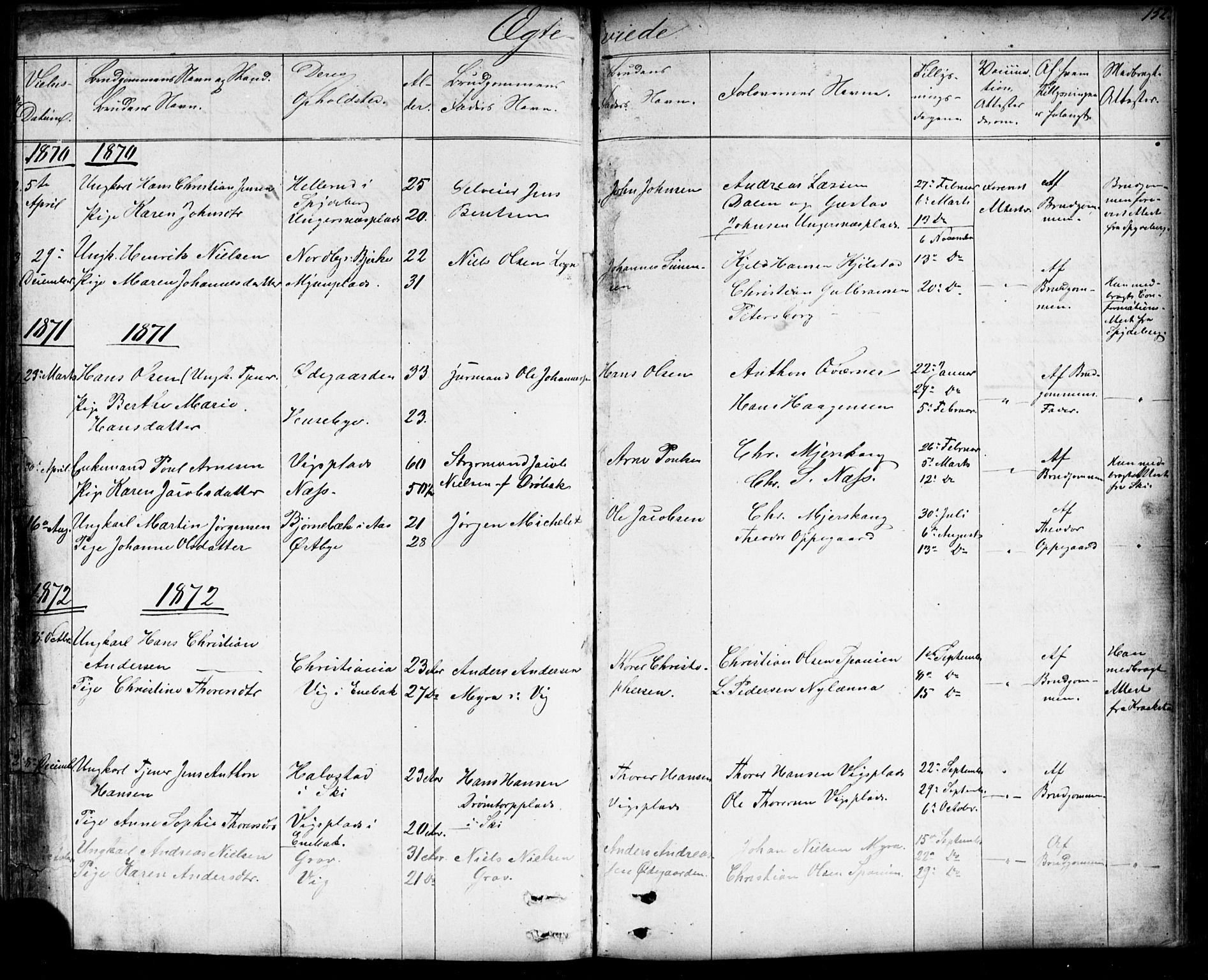 Enebakk prestekontor Kirkebøker, SAO/A-10171c/G/Gb/L0001: Parish register (copy) no. II 1, 1859-1890, p. 152