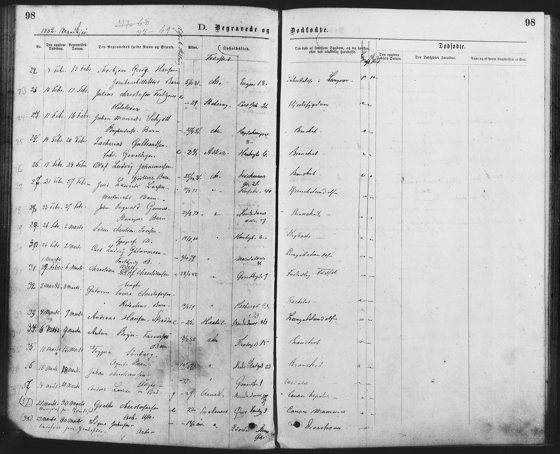 Trefoldighet prestekontor Kirkebøker, SAO/A-10882/F/Fd/L0002: Parish register (official) no. IV 2, 1877-1885, p. 98
