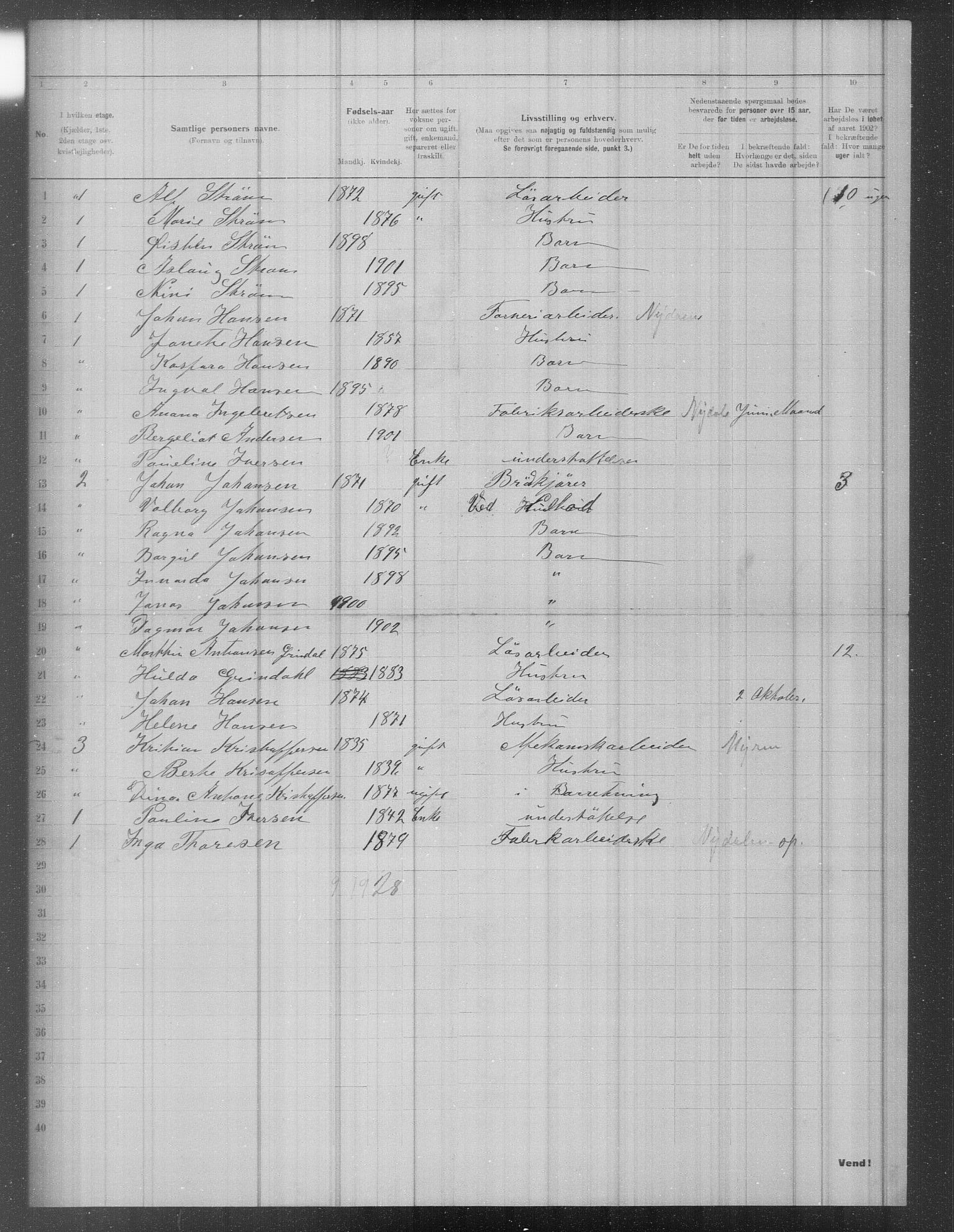 OBA, Municipal Census 1902 for Kristiania, 1902, p. 773