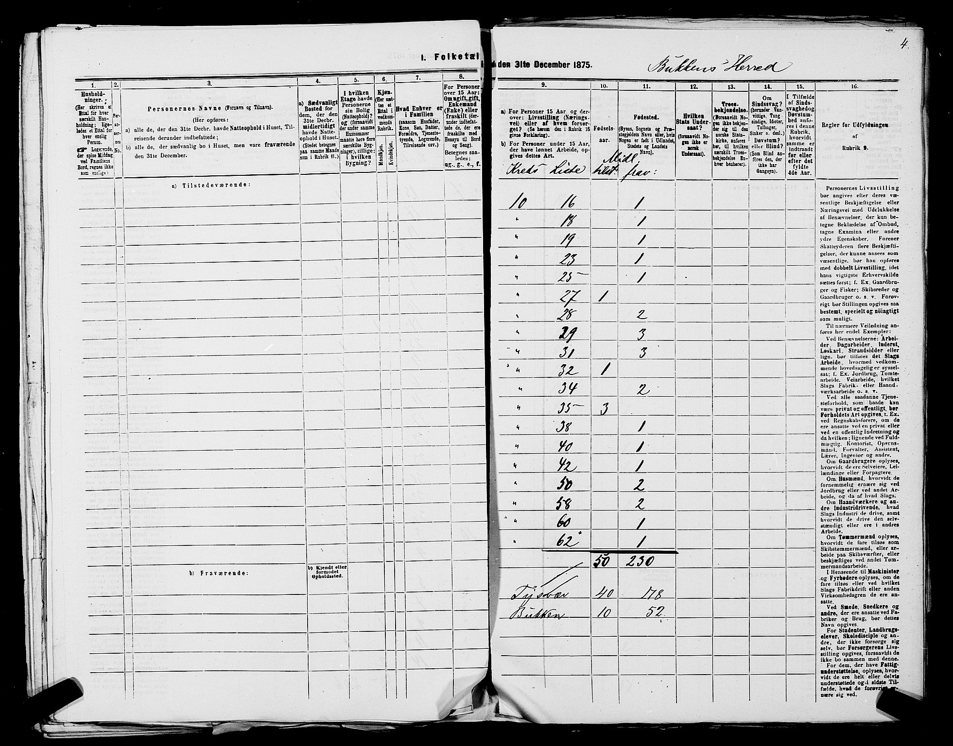 SAST, 1875 census for 1146P Tysvær, 1875, p. 9