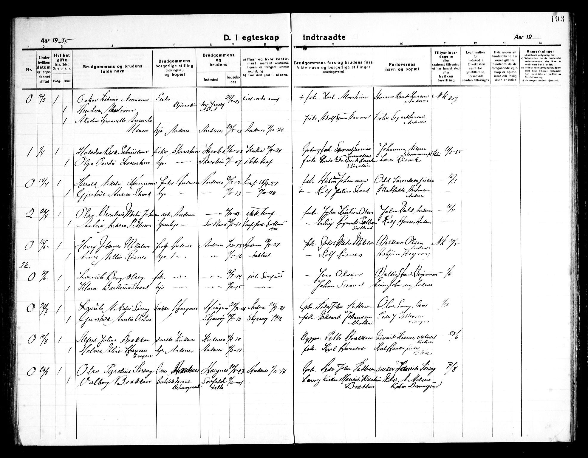 Ministerialprotokoller, klokkerbøker og fødselsregistre - Nordland, SAT/A-1459/899/L1450: Parish register (copy) no. 899C05, 1918-1945, p. 193