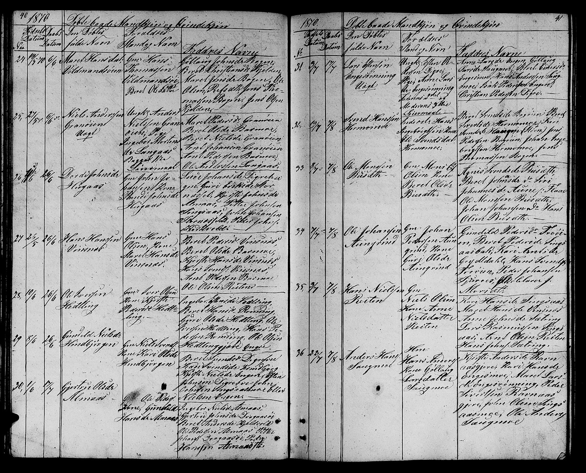 Ministerialprotokoller, klokkerbøker og fødselsregistre - Sør-Trøndelag, AV/SAT-A-1456/688/L1027: Parish register (copy) no. 688C02, 1861-1889, p. 40-41