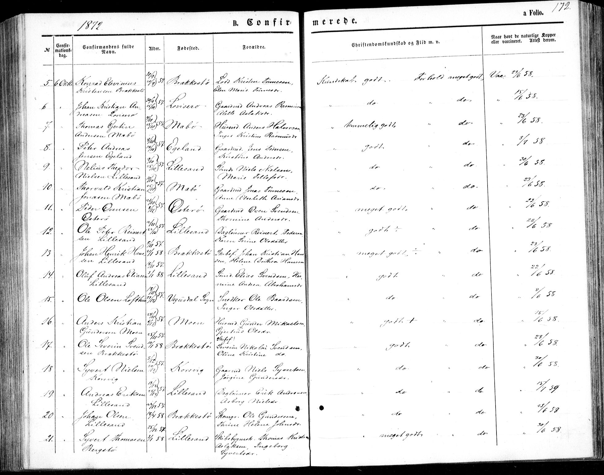 Vestre Moland sokneprestkontor, AV/SAK-1111-0046/F/Fb/Fbb/L0004: Parish register (copy) no. B 4, 1861-1872, p. 172