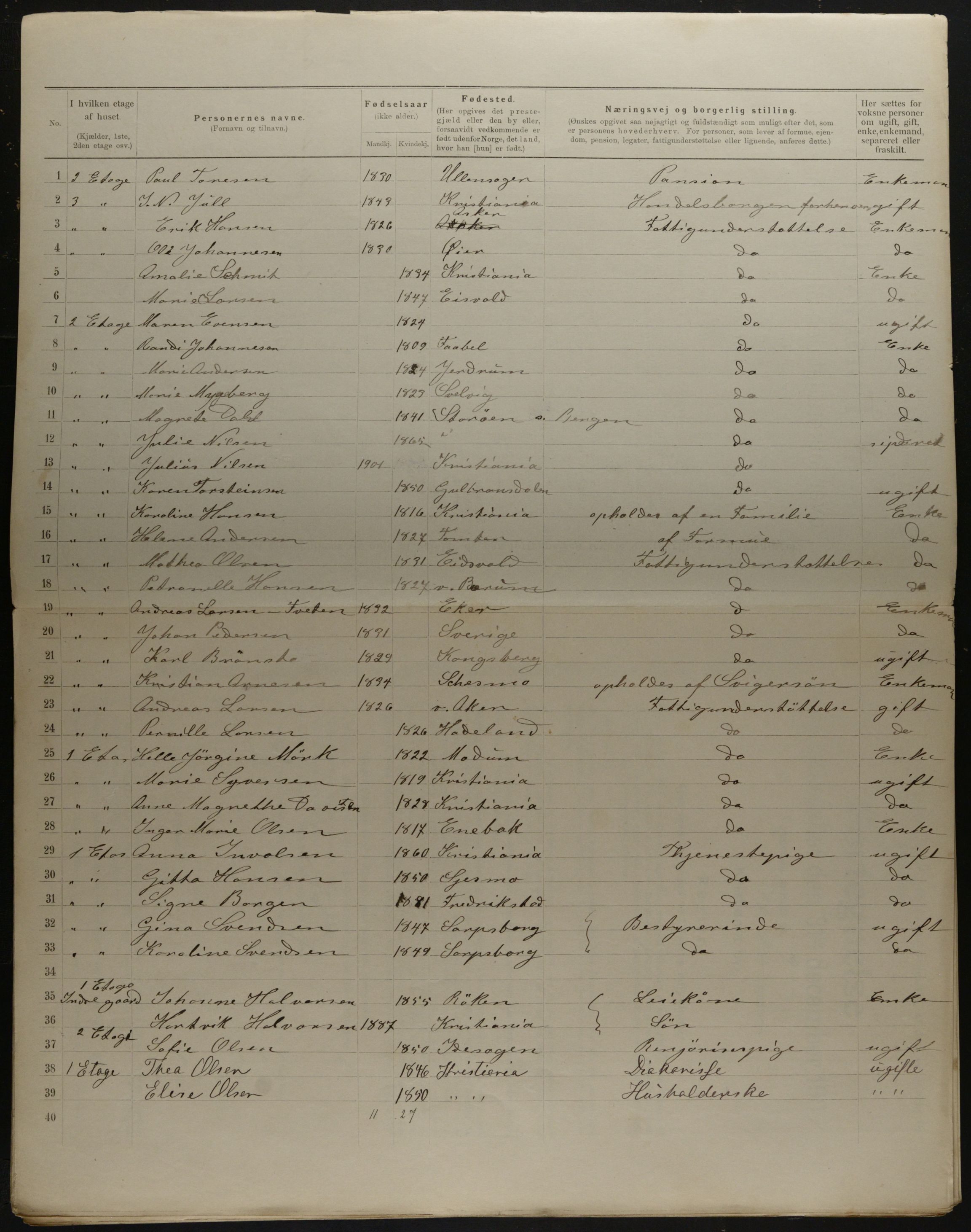 OBA, Municipal Census 1901 for Kristiania, 1901, p. 18706