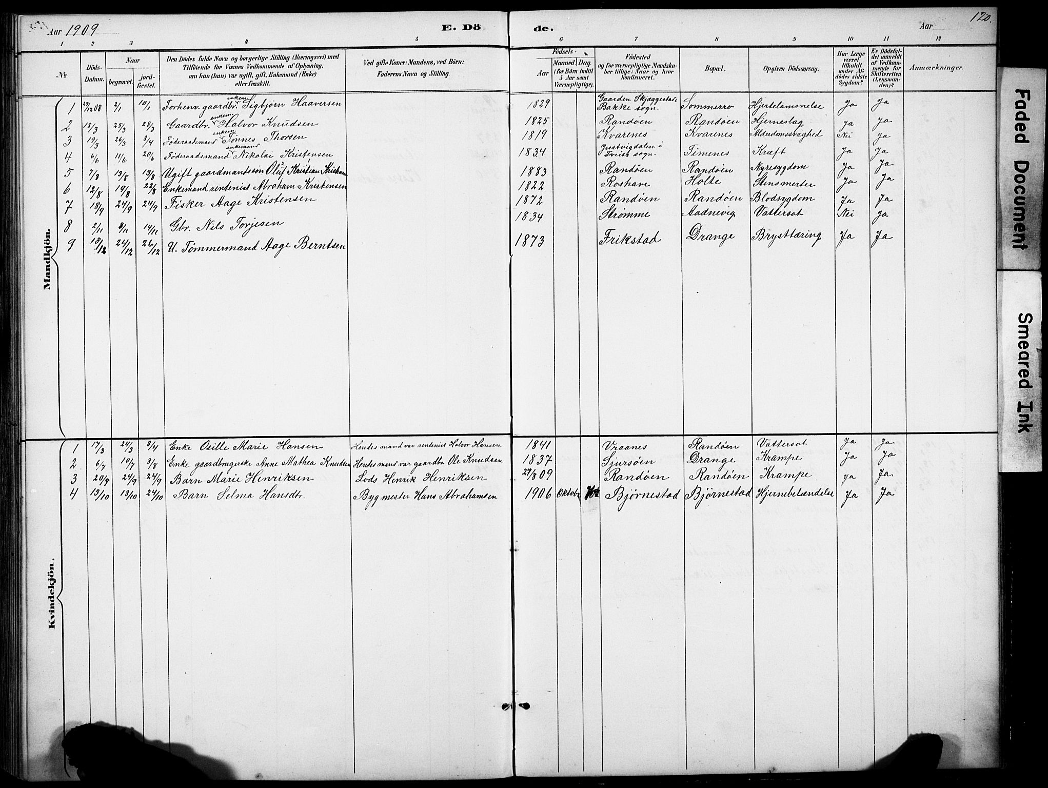 Oddernes sokneprestkontor, AV/SAK-1111-0033/F/Fb/Fbb/L0002: Parish register (copy) no. B 2, 1889-1933, p. 120