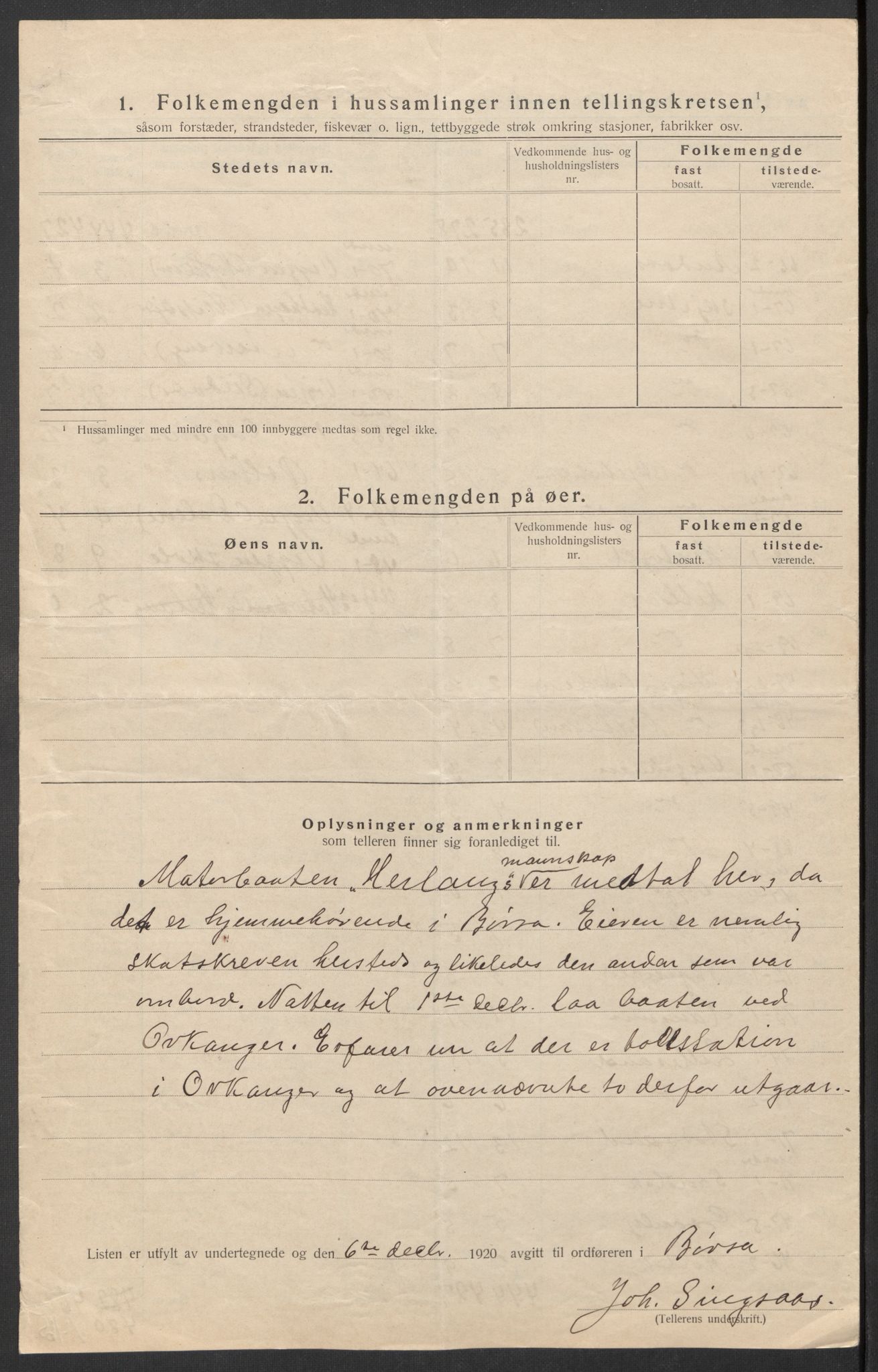 SAT, 1920 census for Børsa, 1920, p. 22