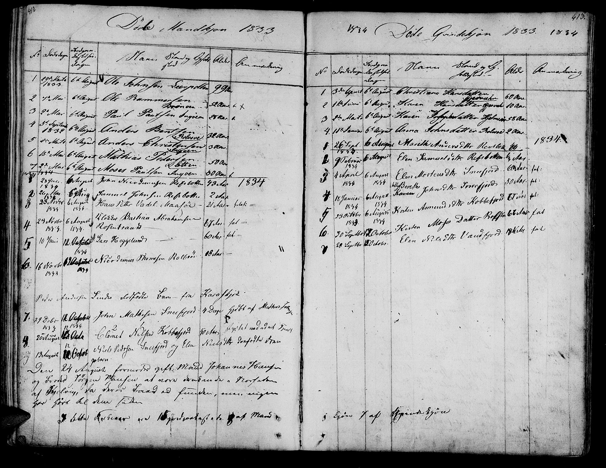 Måsøy sokneprestkontor, SATØ/S-1348/H/Ha/L0001kirke: Parish register (official) no. 1, 1806-1851, p. 412-413