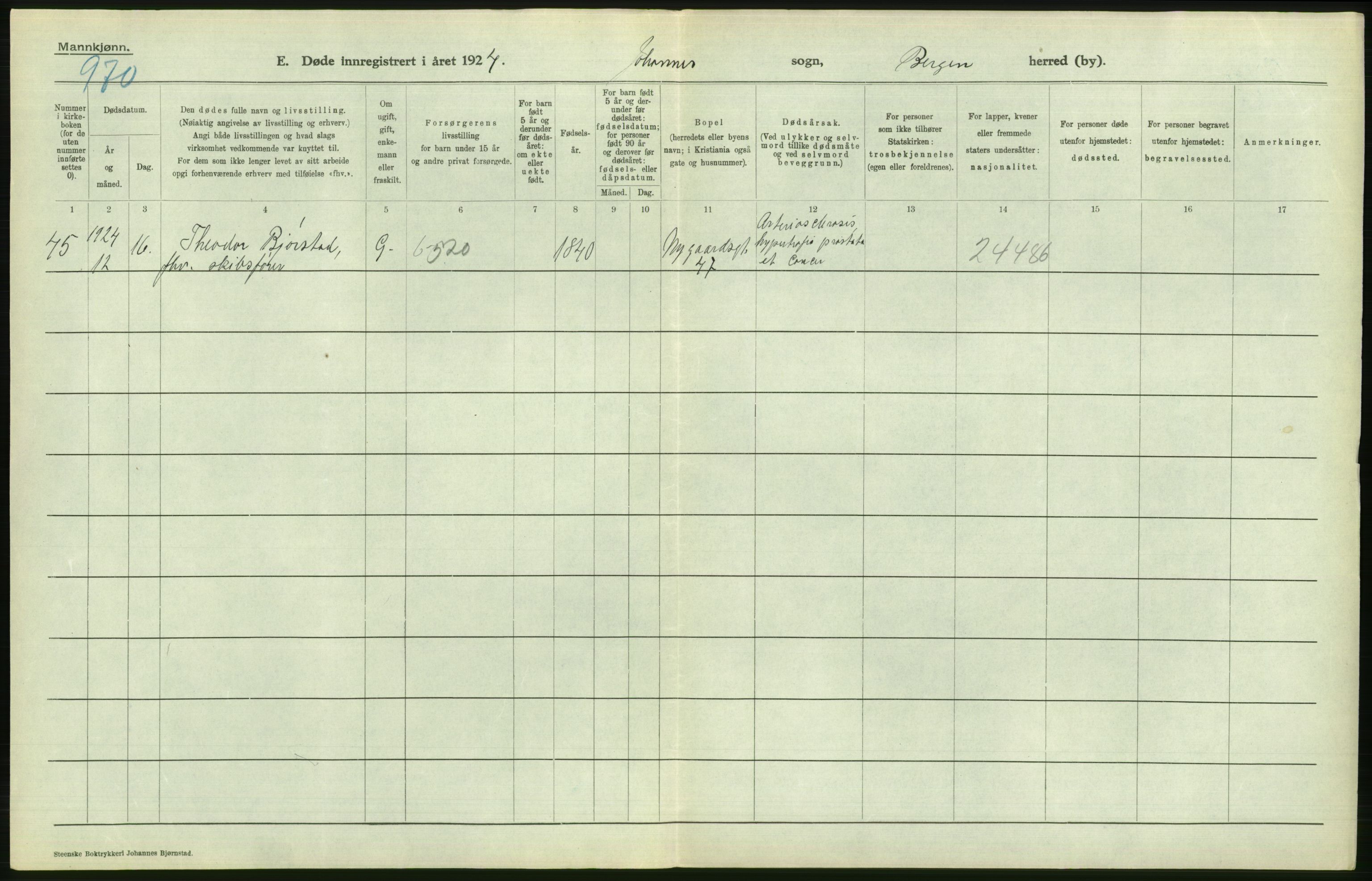 Statistisk sentralbyrå, Sosiodemografiske emner, Befolkning, RA/S-2228/D/Df/Dfc/Dfcd/L0028: Bergen: Gifte, døde., 1924, p. 430