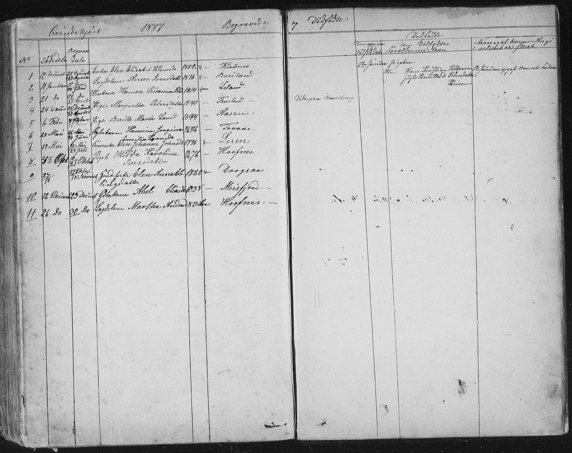 Ministerialprotokoller, klokkerbøker og fødselsregistre - Nordland, AV/SAT-A-1459/831/L0476: Parish register (copy) no. 831C03, 1866-1877