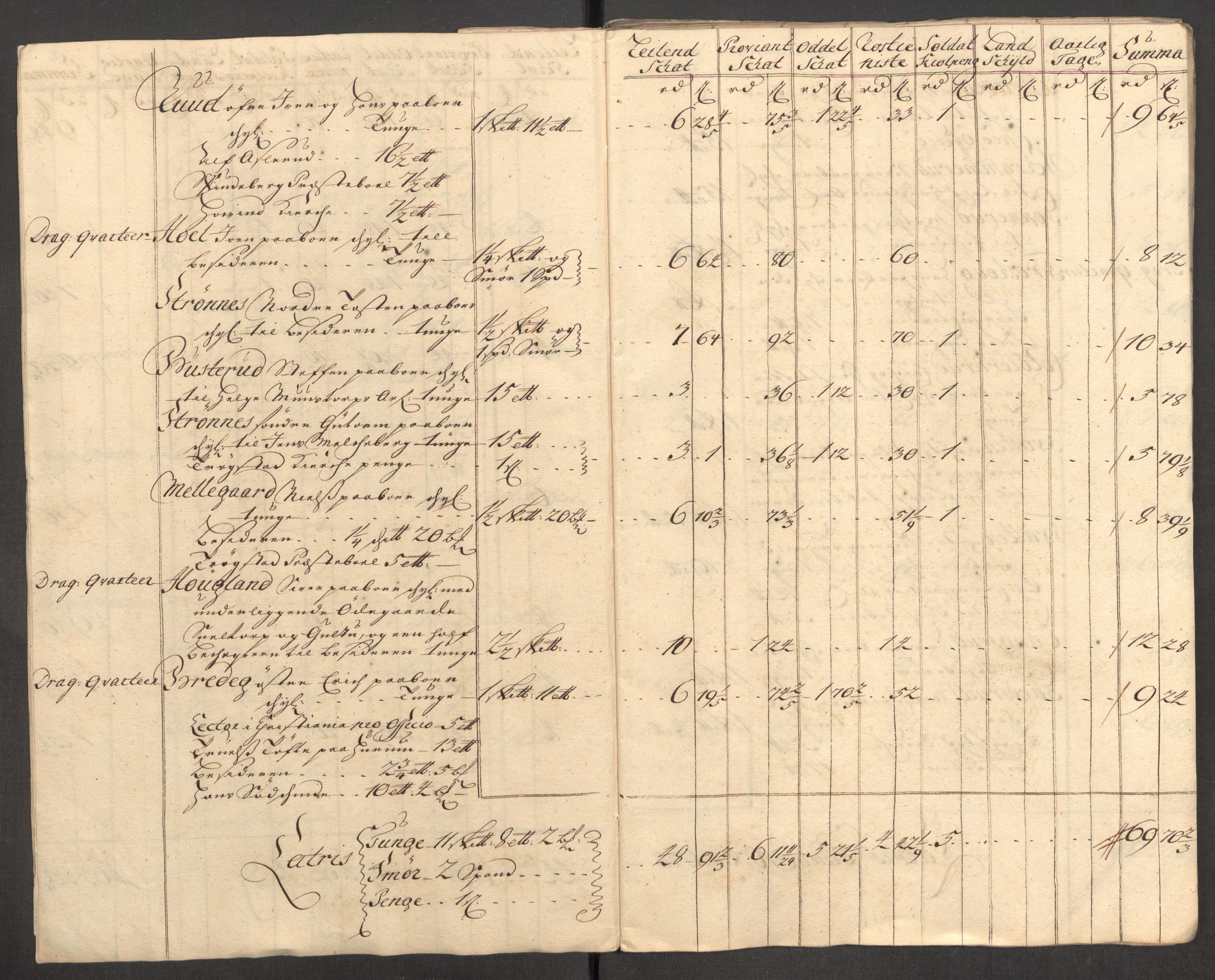 Rentekammeret inntil 1814, Reviderte regnskaper, Fogderegnskap, RA/EA-4092/R07/L0305: Fogderegnskap Rakkestad, Heggen og Frøland, 1712, p. 210