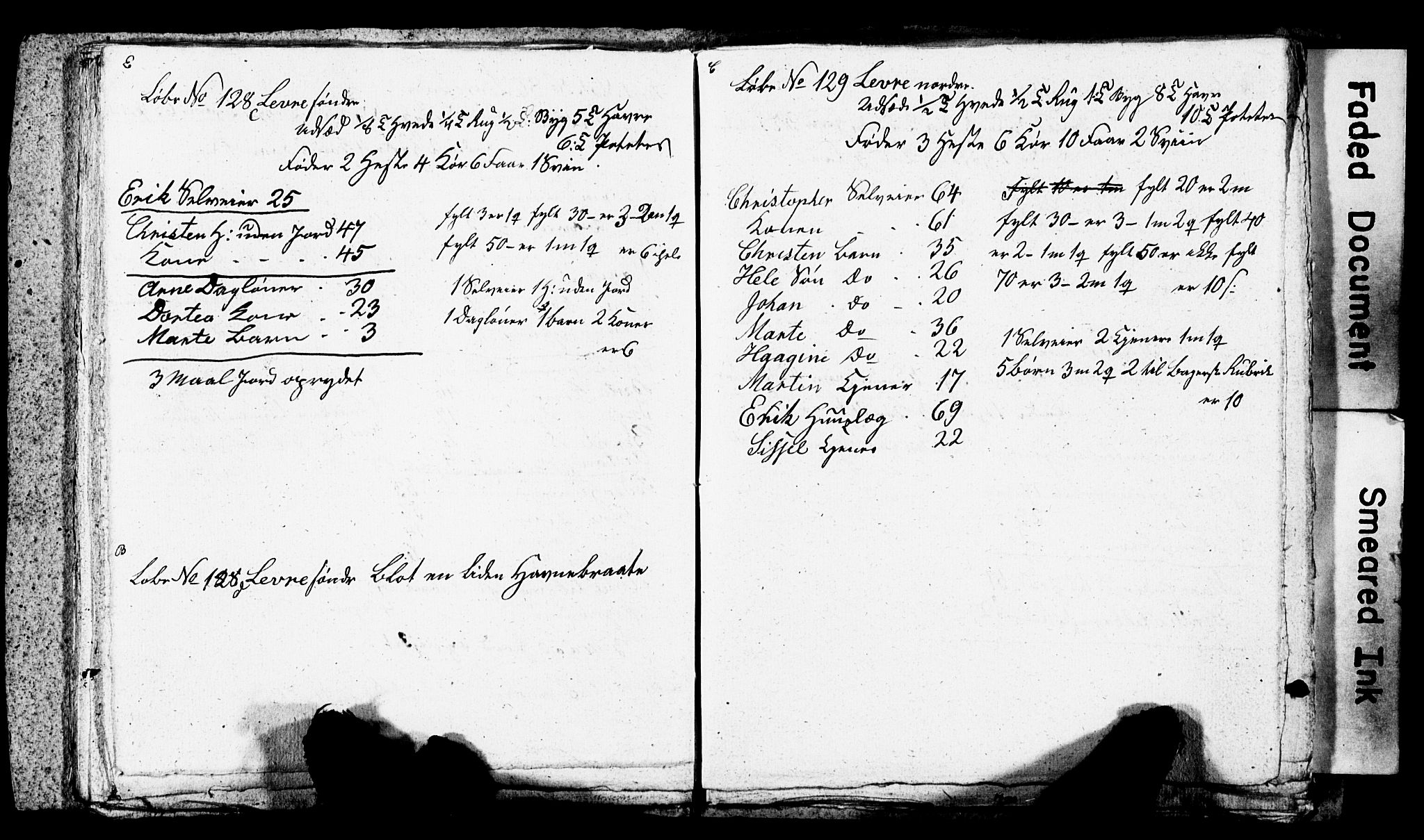 SAO, Census 1845 for Asker, 1845, p. 132