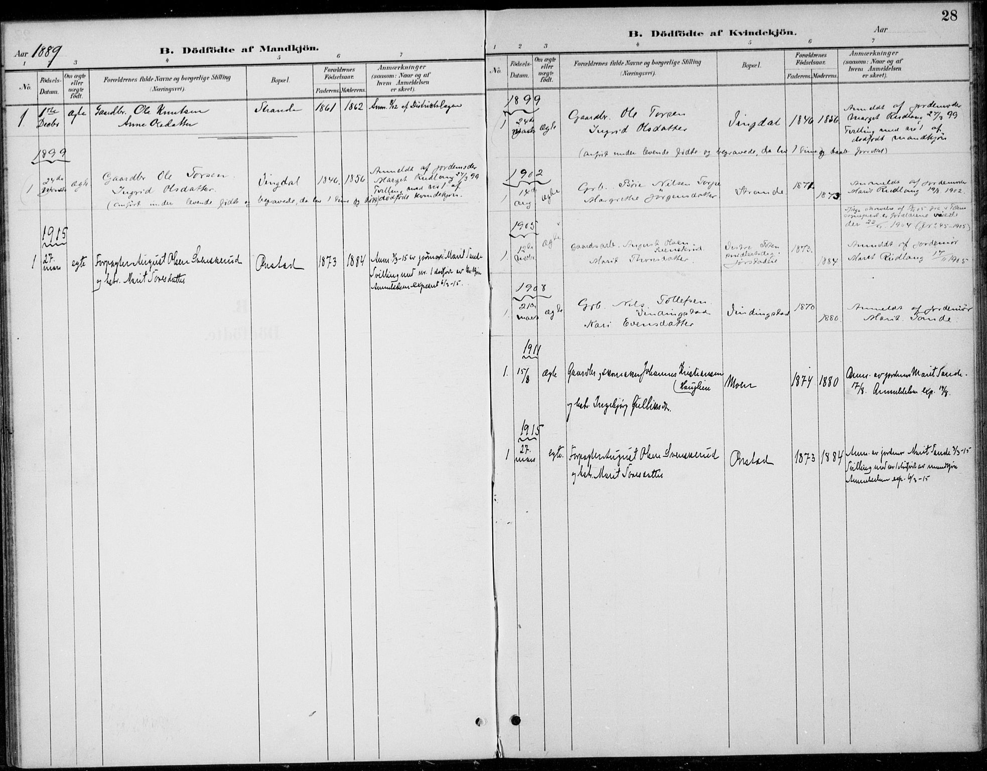 Øystre Slidre prestekontor, SAH/PREST-138/H/Ha/Haa/L0005: Parish register (official) no. 5, 1887-1916, p. 28