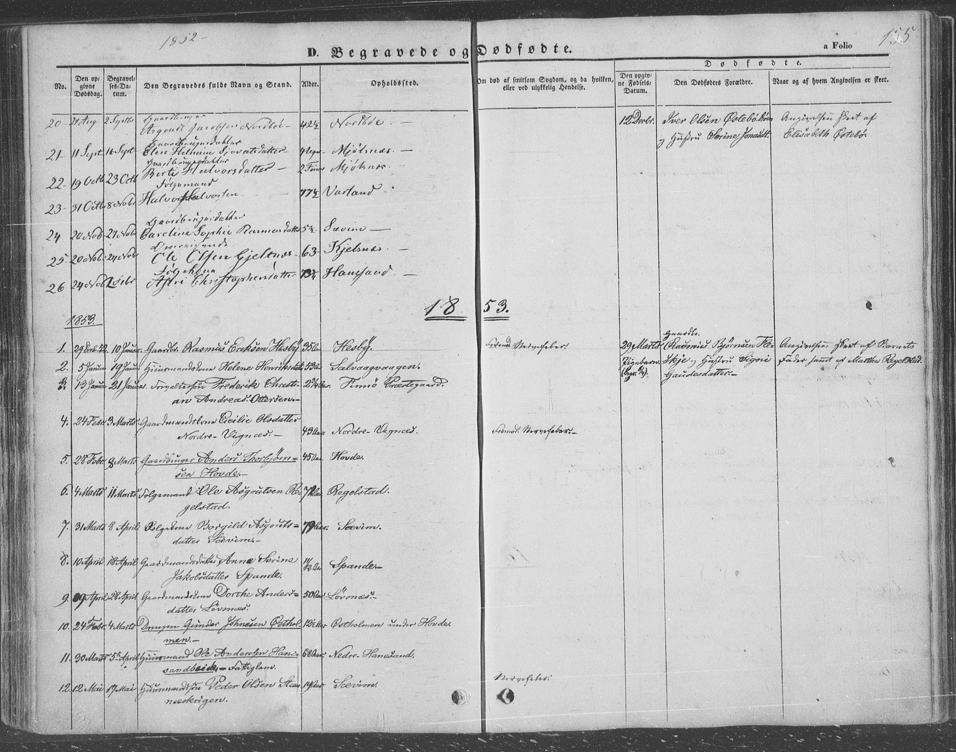 Finnøy sokneprestkontor, SAST/A-101825/H/Ha/Haa/L0007: Parish register (official) no. A 7, 1847-1862, p. 155