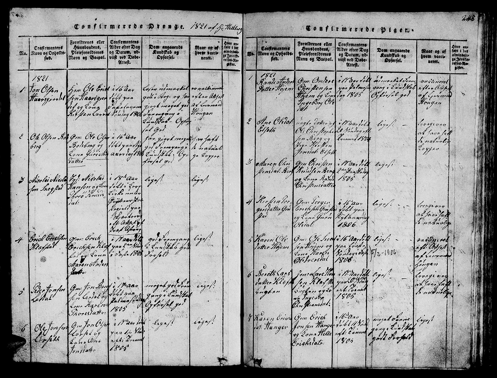 Ministerialprotokoller, klokkerbøker og fødselsregistre - Sør-Trøndelag, SAT/A-1456/612/L0385: Parish register (copy) no. 612C01, 1816-1845, p. 248