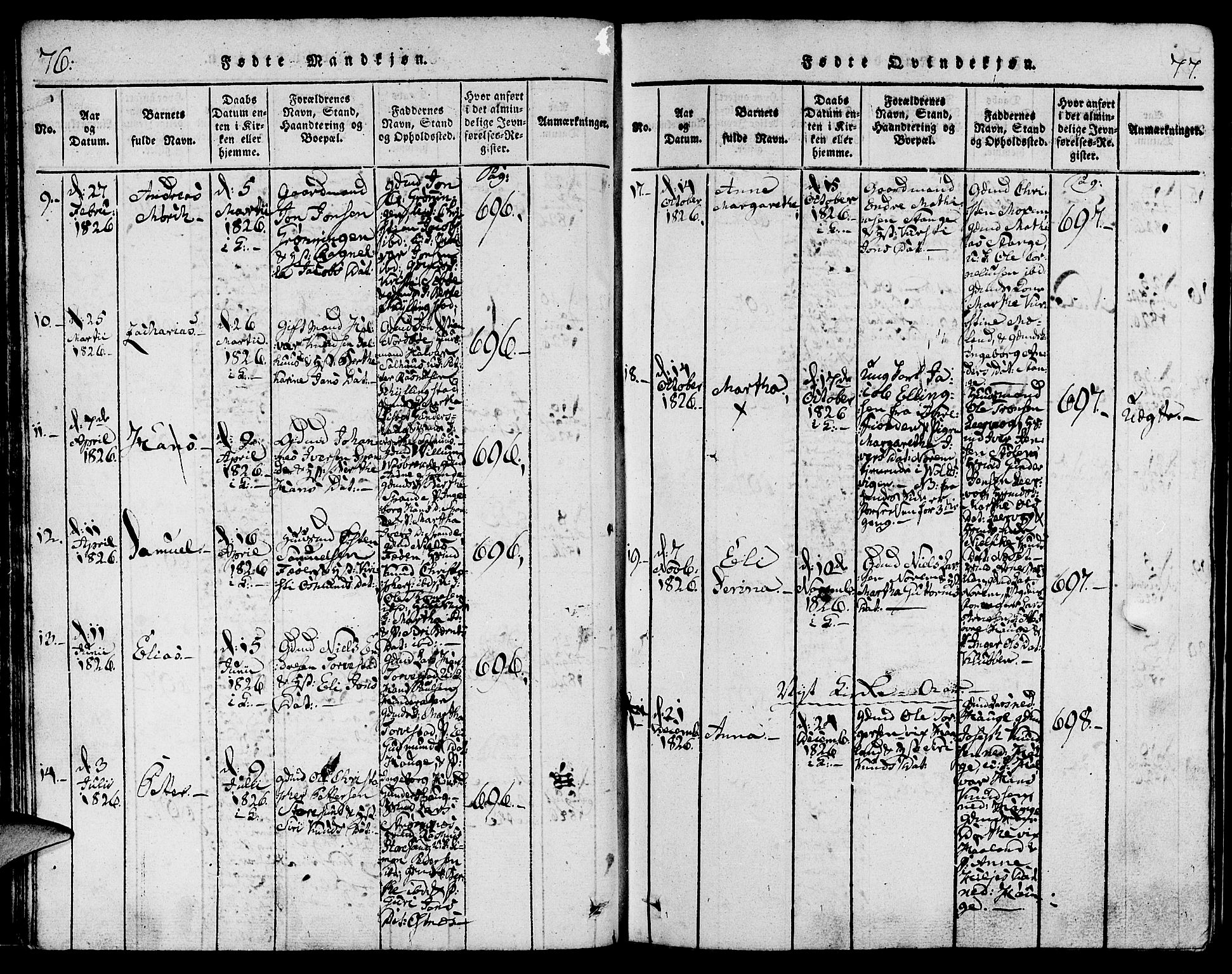 Torvastad sokneprestkontor, SAST/A -101857/H/Ha/Haa/L0004: Parish register (official) no. A 3 /1, 1817-1836, p. 76-77