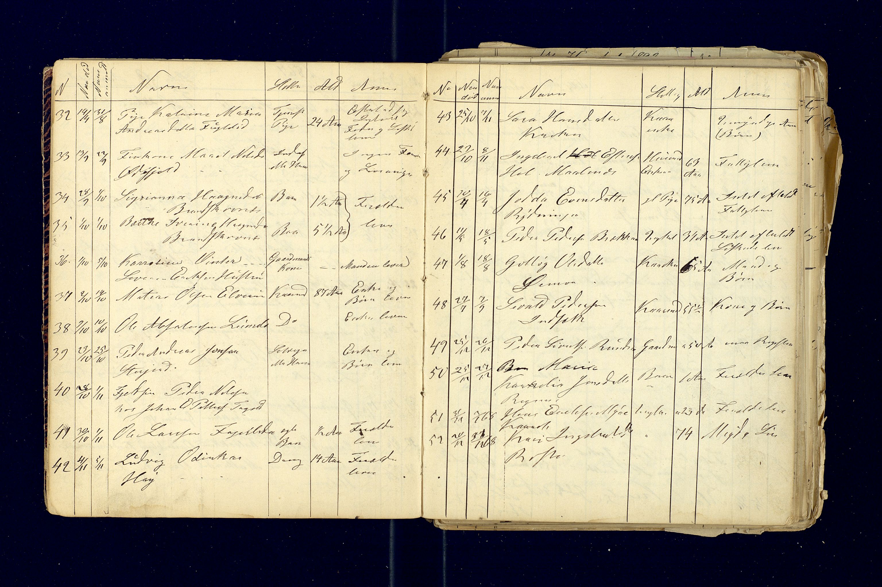 Målselv lensmannskontor, AV/SATØ-SATØ-68/F/Fi/Fia/L0167/0001: Dødsfallsprotokoller og dødsfallsmeldinger. / Dødsfallsprotokoller 1863-1972, 1863-1893