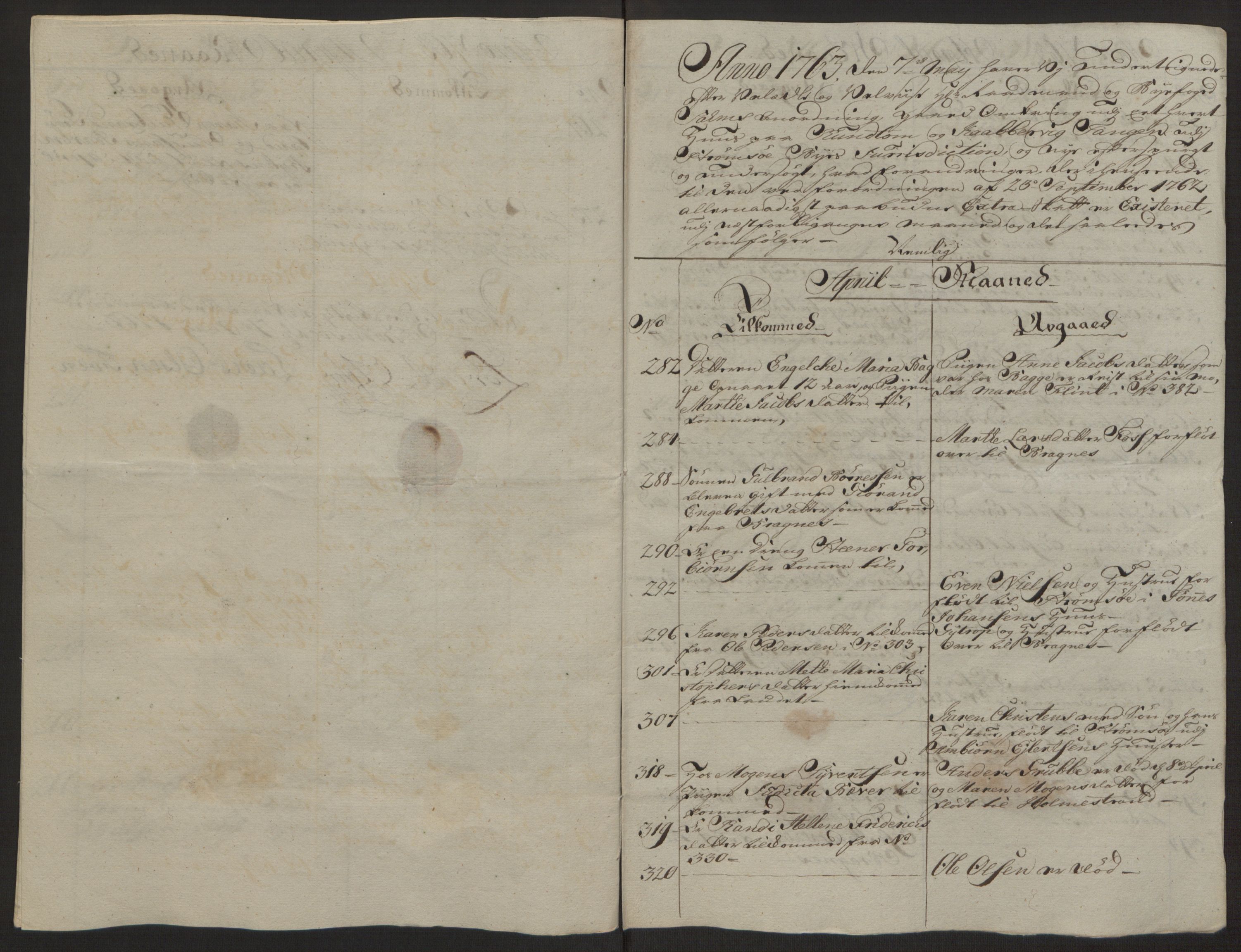 Rentekammeret inntil 1814, Reviderte regnskaper, Byregnskaper, AV/RA-EA-4066/R/Rg/L0144/0001: [G4] Kontribusjonsregnskap / Ekstraskatt, 1762-1767, p. 135