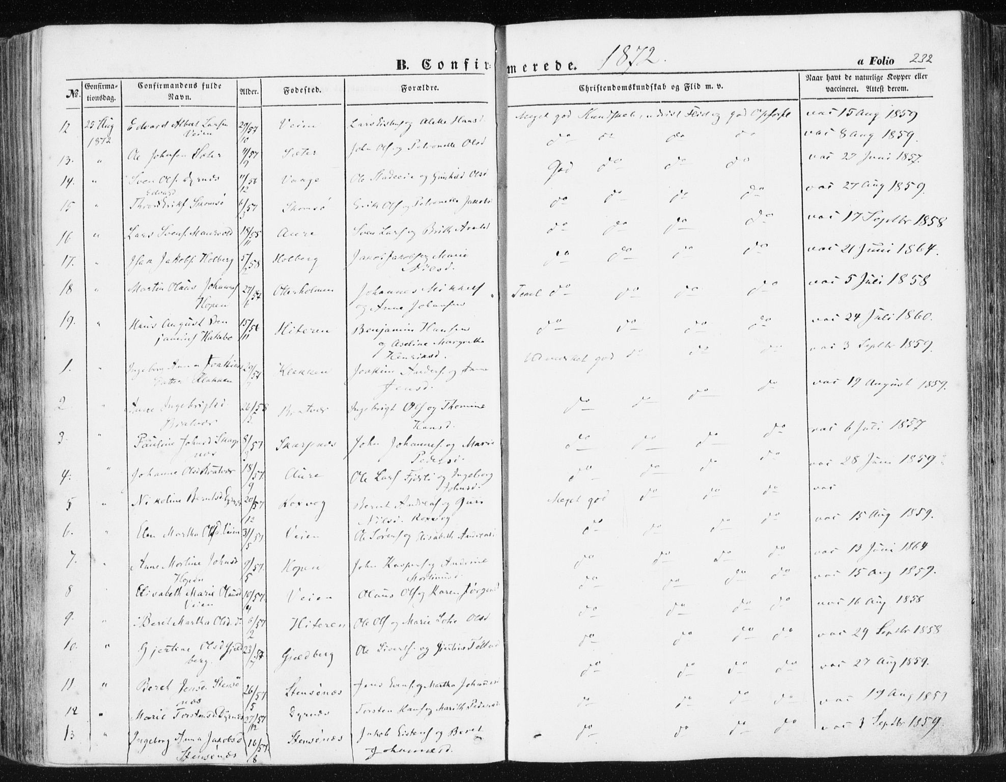 Ministerialprotokoller, klokkerbøker og fødselsregistre - Møre og Romsdal, AV/SAT-A-1454/581/L0937: Parish register (official) no. 581A05, 1853-1872, p. 232