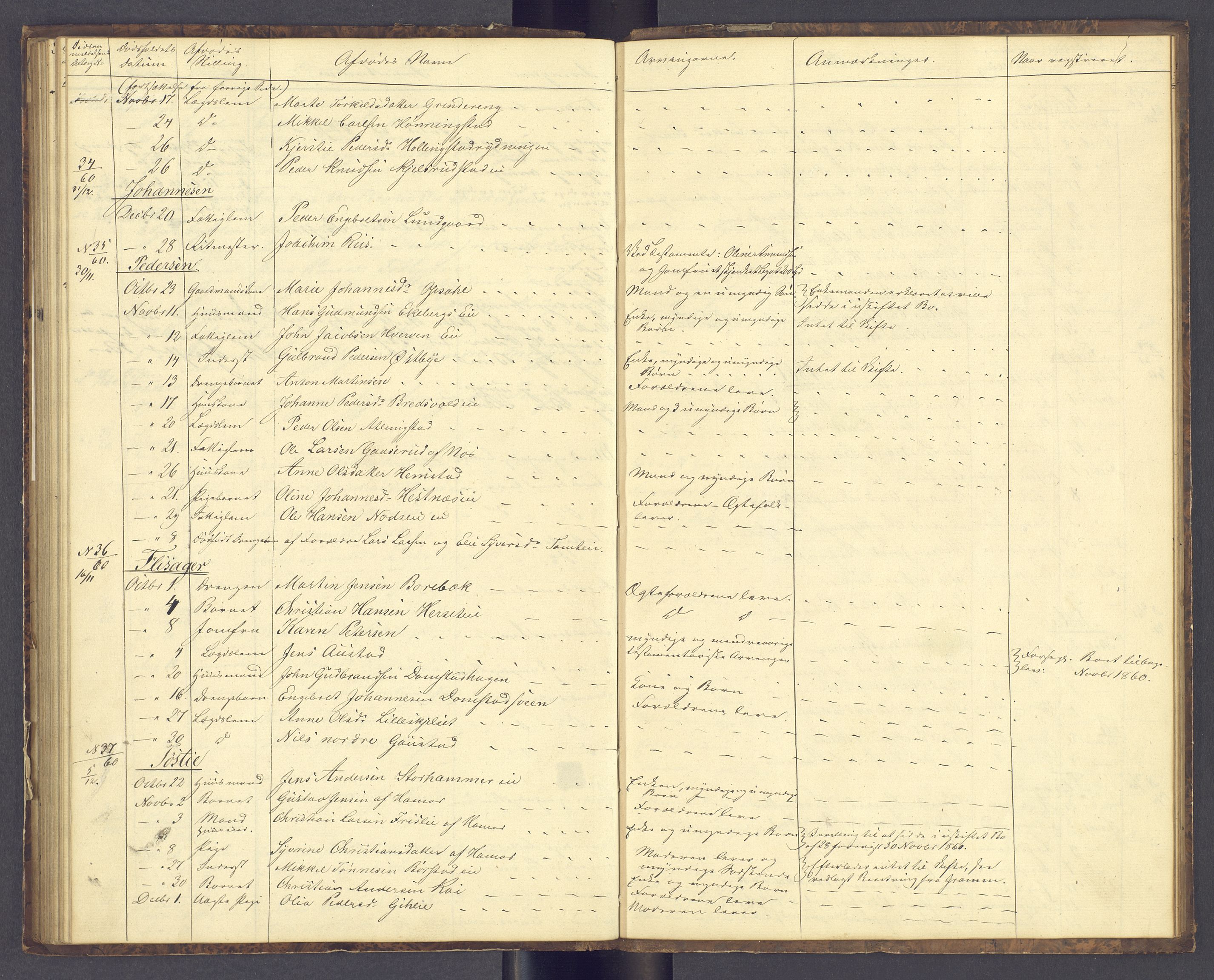 Sør-Hedmark sorenskriveri, AV/SAH-TING-014/J/Jd/Jda/L0003: Dødsfallsprotokoll, 1852-1862